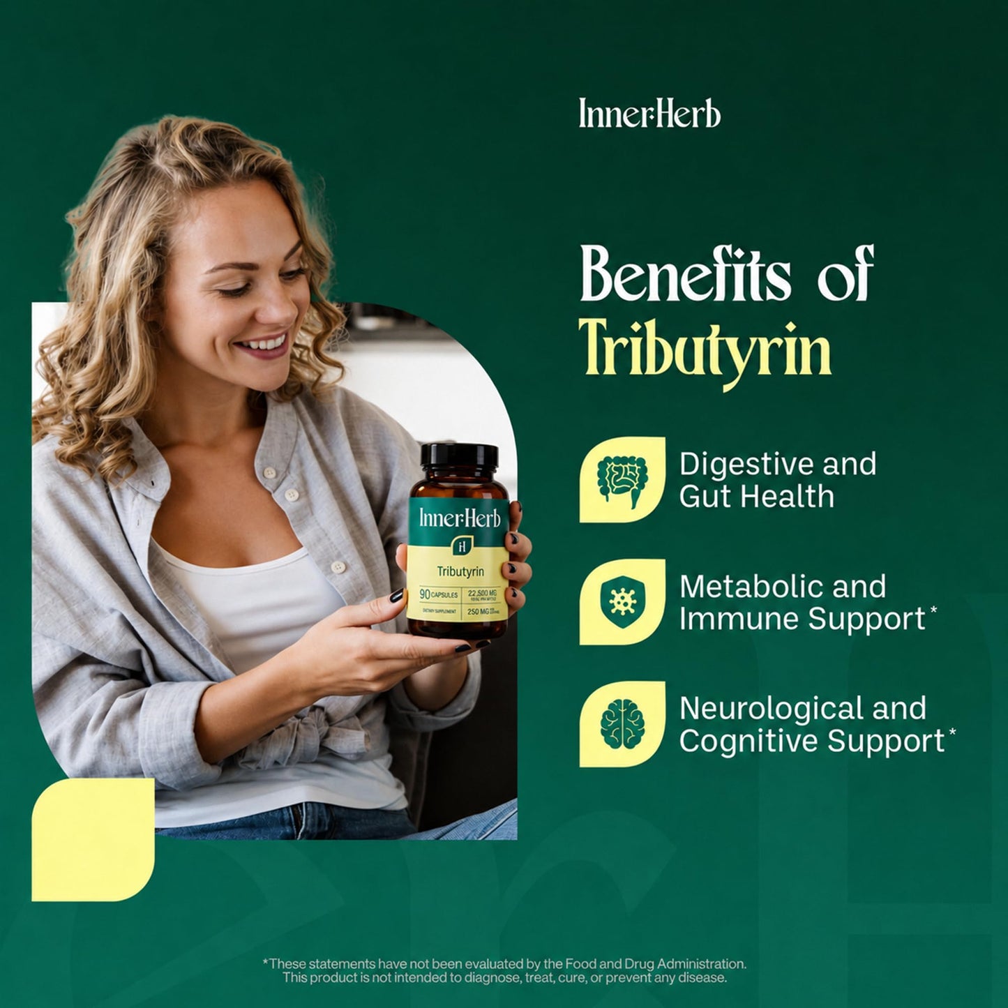 InnerHerb Tributyrin 250 mg Capsule 1 Count