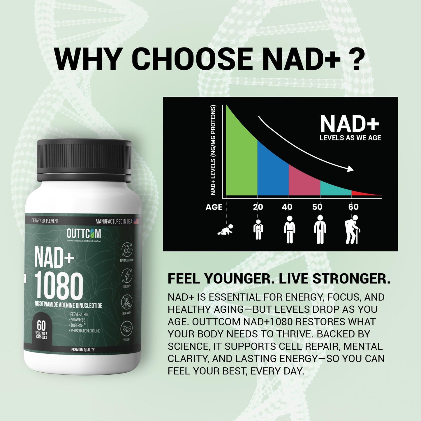 Outtcom Liposomal NAD+ Supplement 900mg — Resveratrol, B12, Phosphatidylcholine & Bioperine Capsule, 60 Count