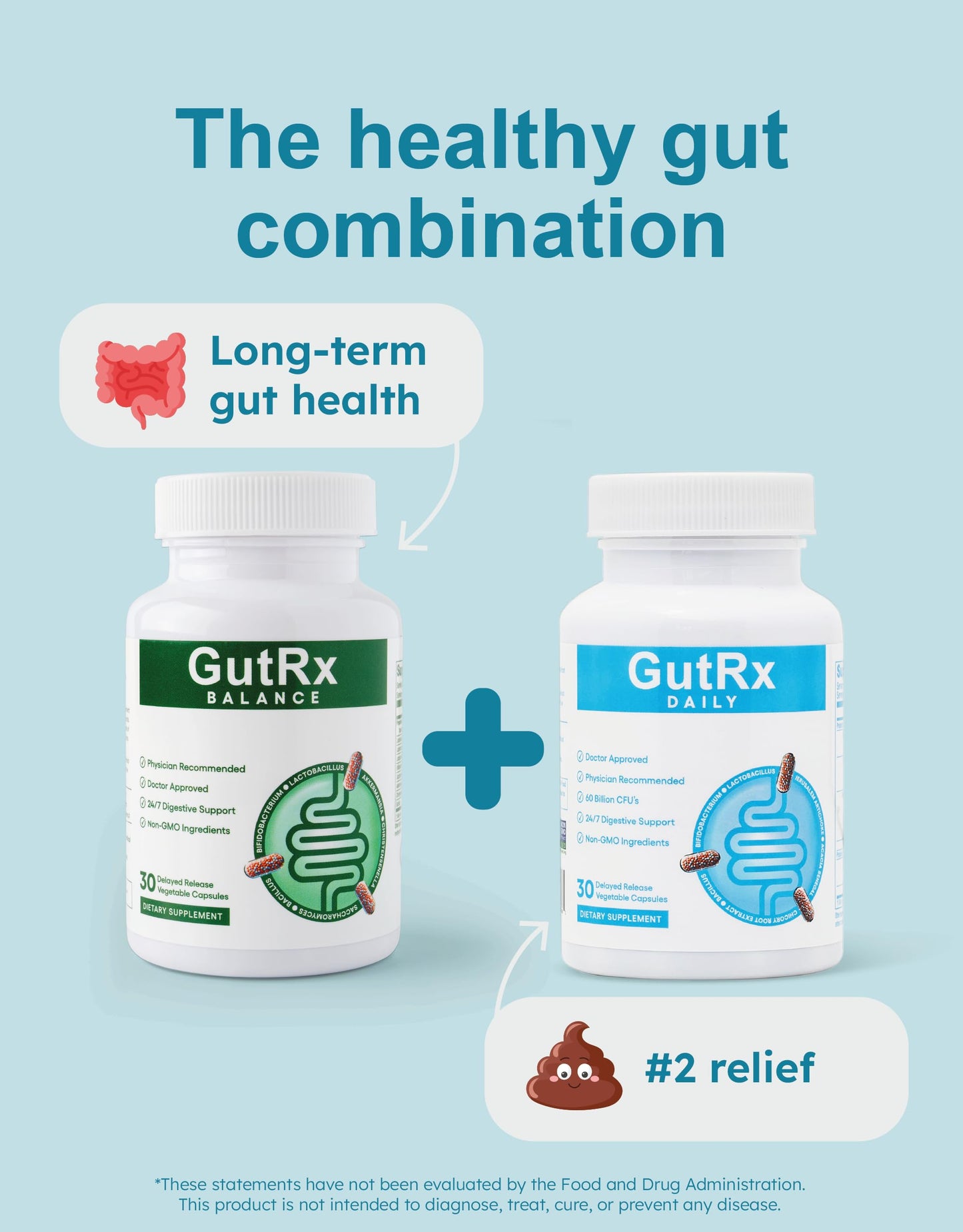 GutRx Daily Probiotics for Women & Men with Bifidobacterium Longum & Prebiotics for Gut Health, Gluten Free Probiotics for Digestive Health – 61 Billion CFU, 30 Capsules