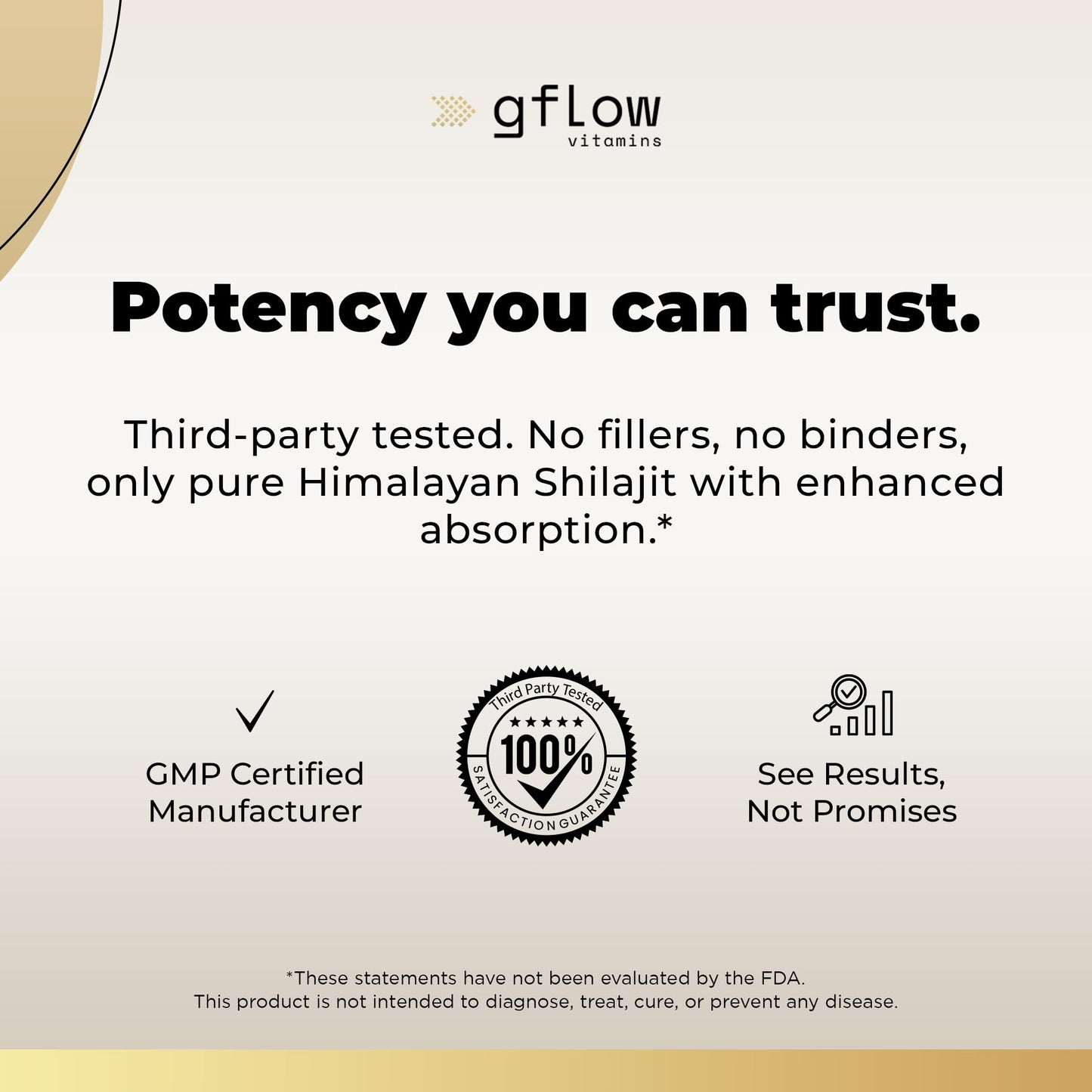 gflow vitamins Shilajit Capsule 90 Count