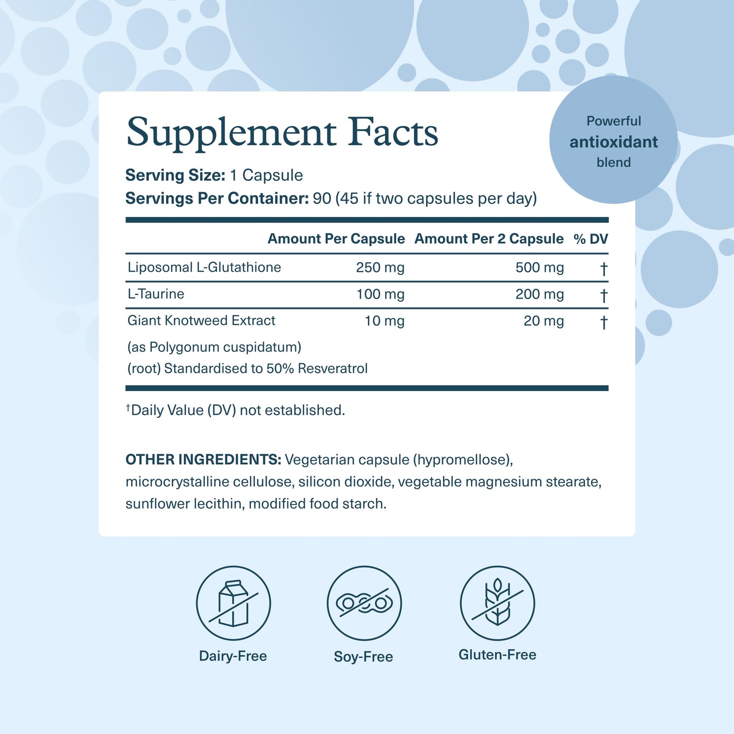 Youtheory Liposomal Glutathione with Resveritrol Capsules 90 Count