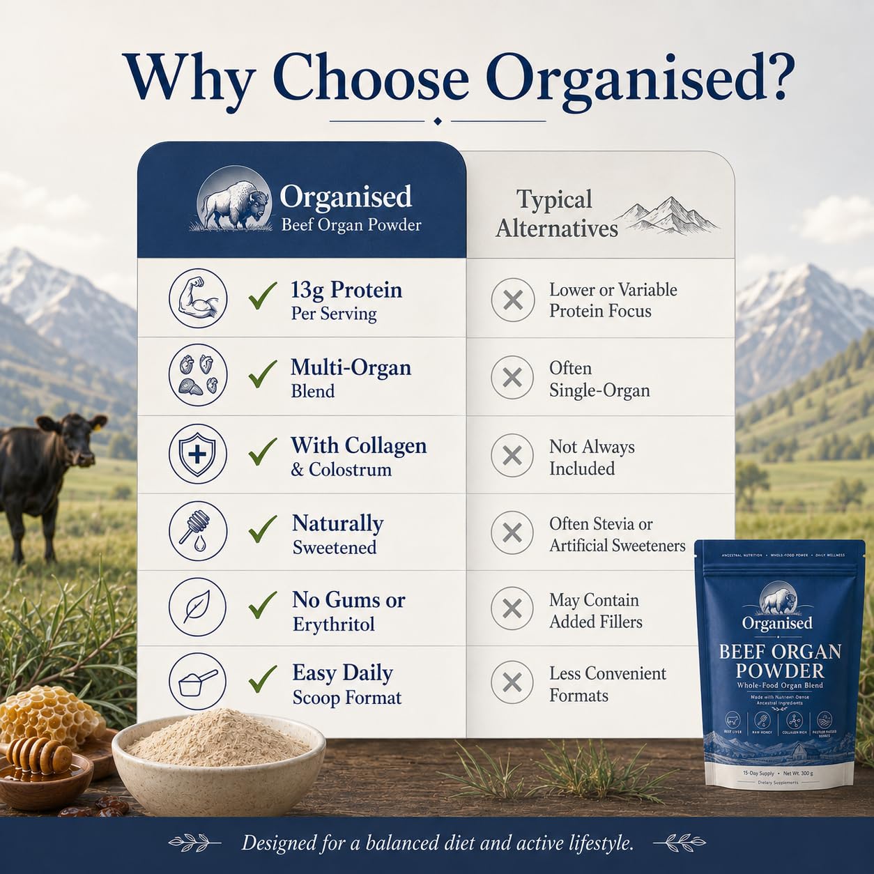 Organised Beef Organ Powder with Collagen & Colostrum, 10.6 oz