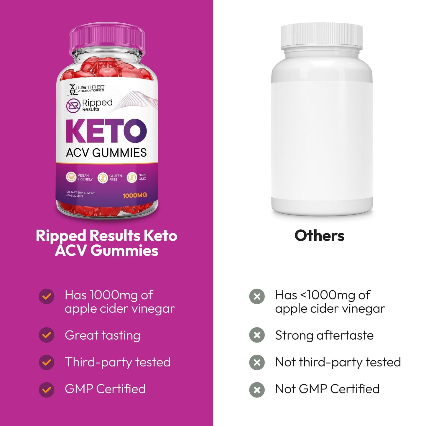 Justified Laboratories Ripped Results Keto ACV Gummies (1000 mg) 60 Count