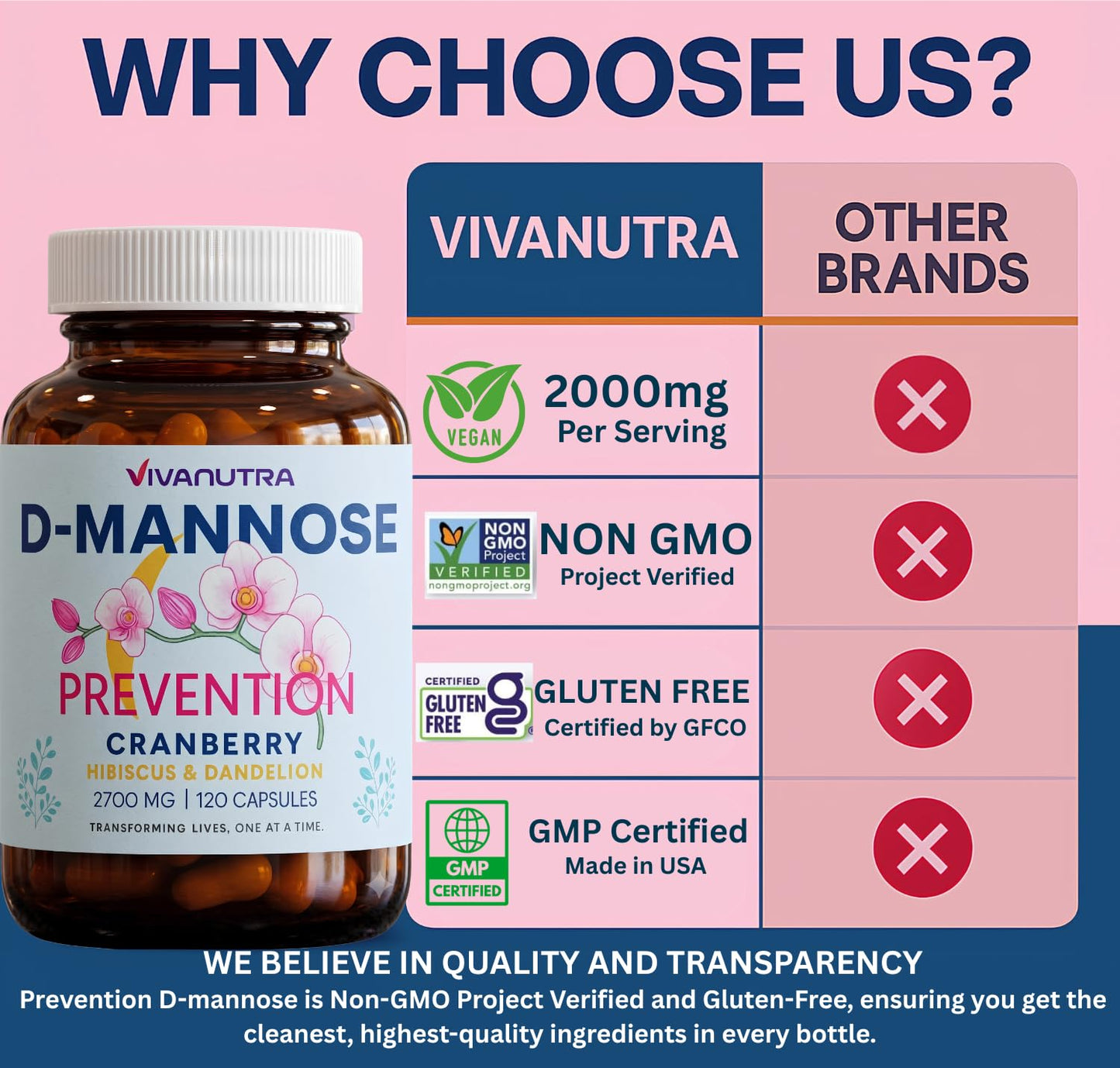 VIVANUTRA Urinary Tract Health Supplement For Women - Daily Bladder & PH Support Capsules 120 Count
