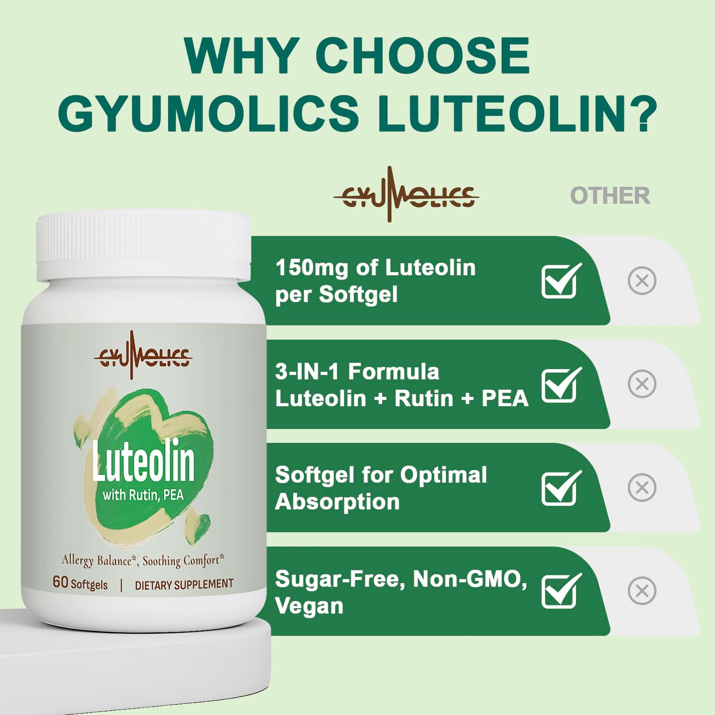 Gyumolics Luteolin Supplement 300mg Softgels 60 Count