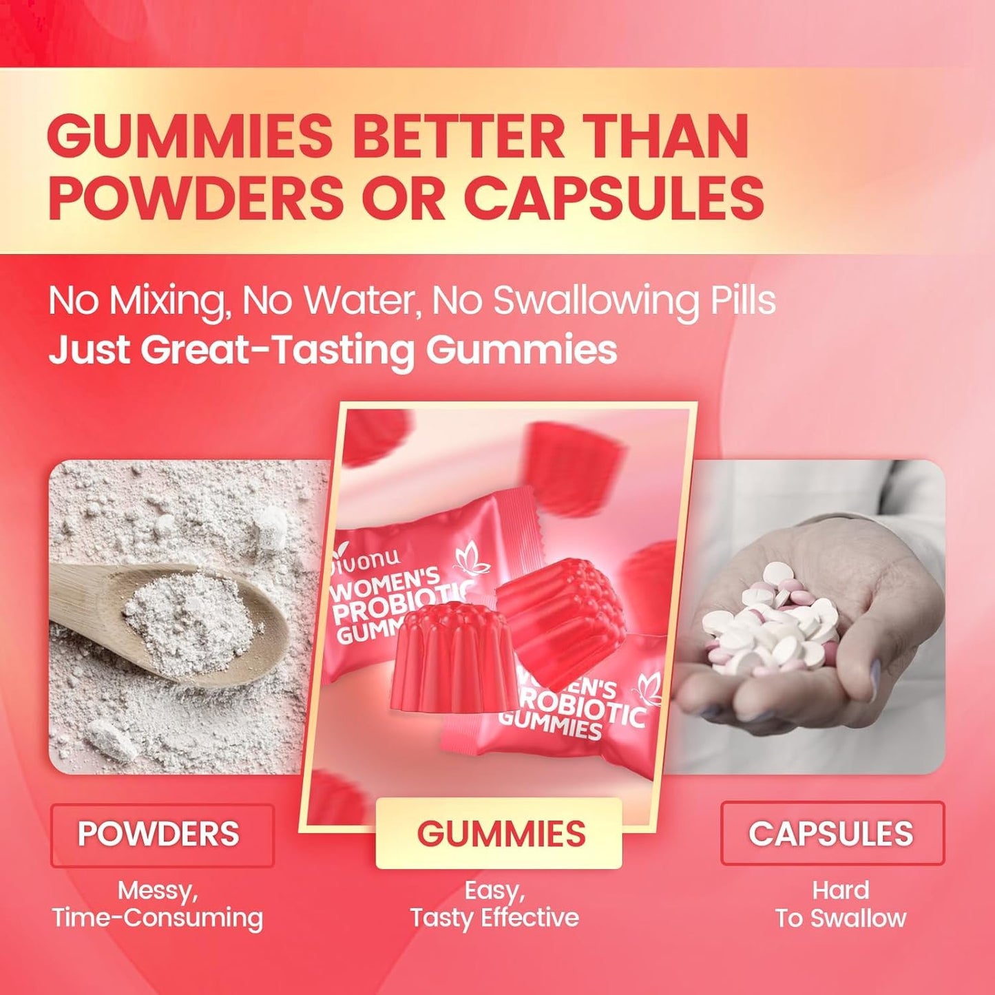 VivoNu Viginal Probiotic for Women Gummies, 1 Count