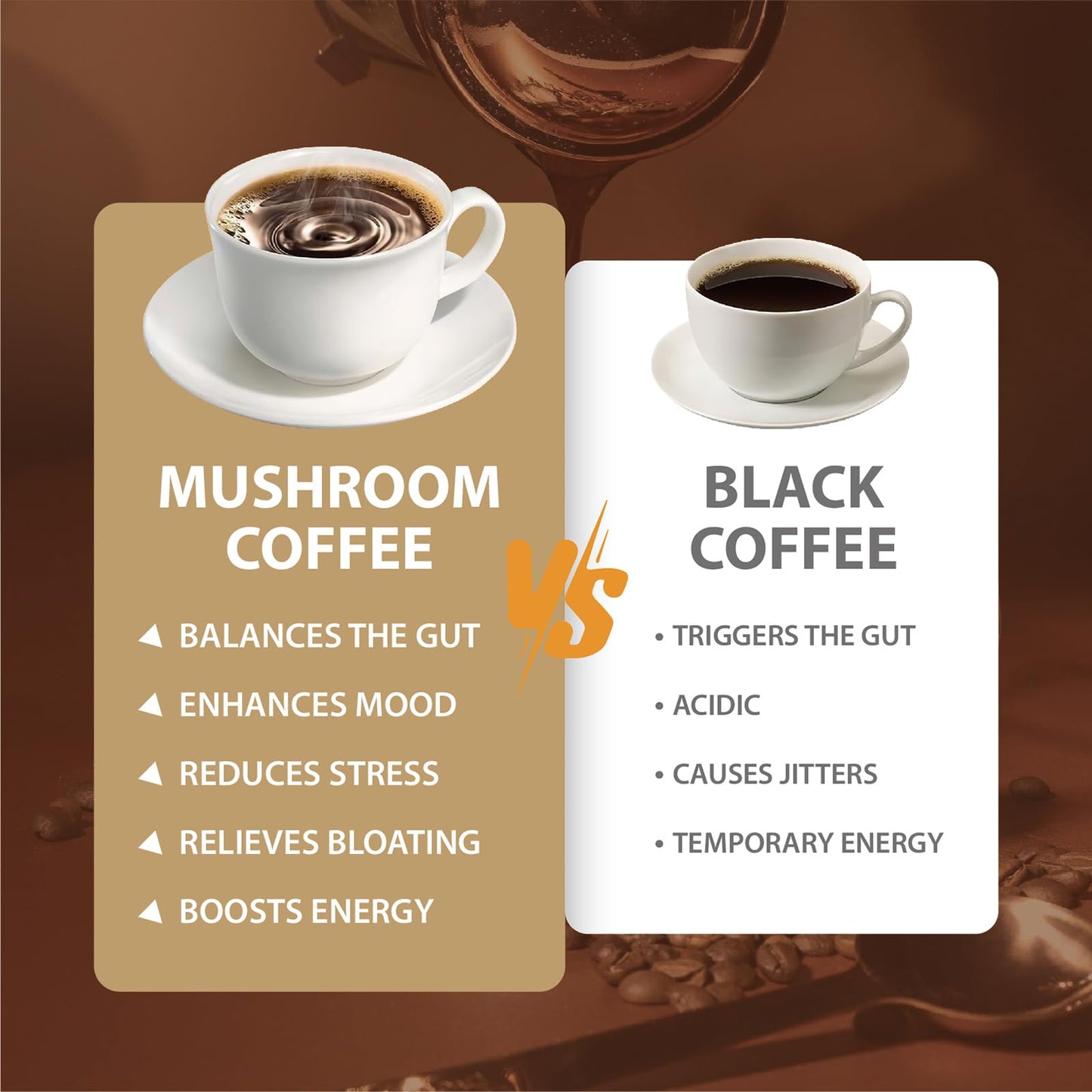 YEGE Mushroom Coffee Powder 30 Servings