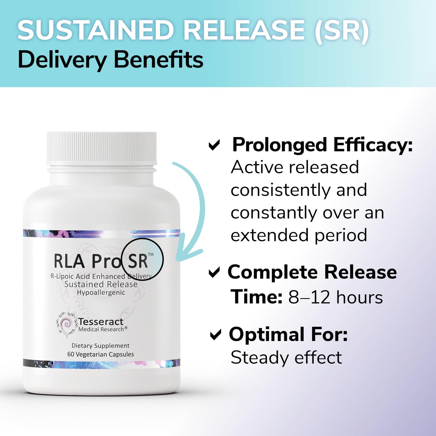 Tesseract Medical Research RLA Pro SR Lipoic Acid Supplement, 60 Capsules