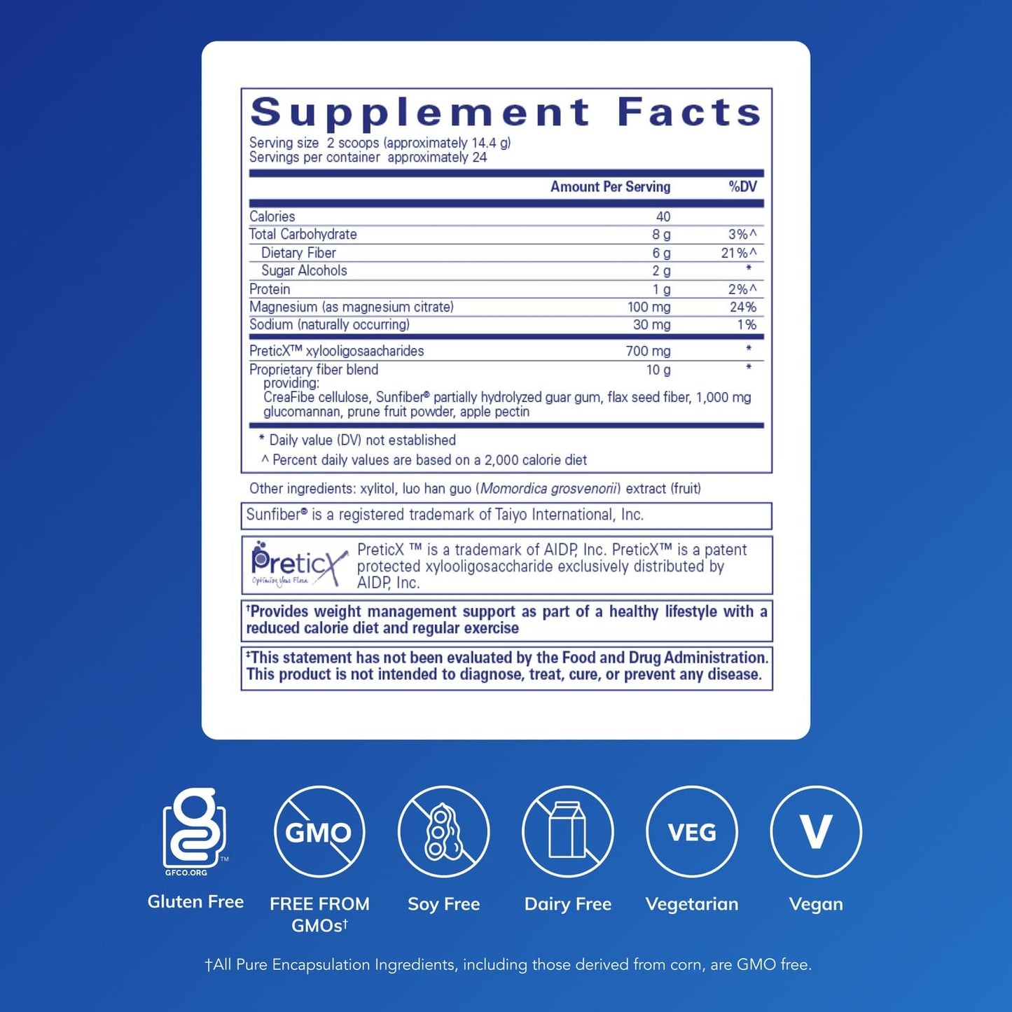 Pure Encapsulations PureLean Fiber Powder 12.2 Ounces