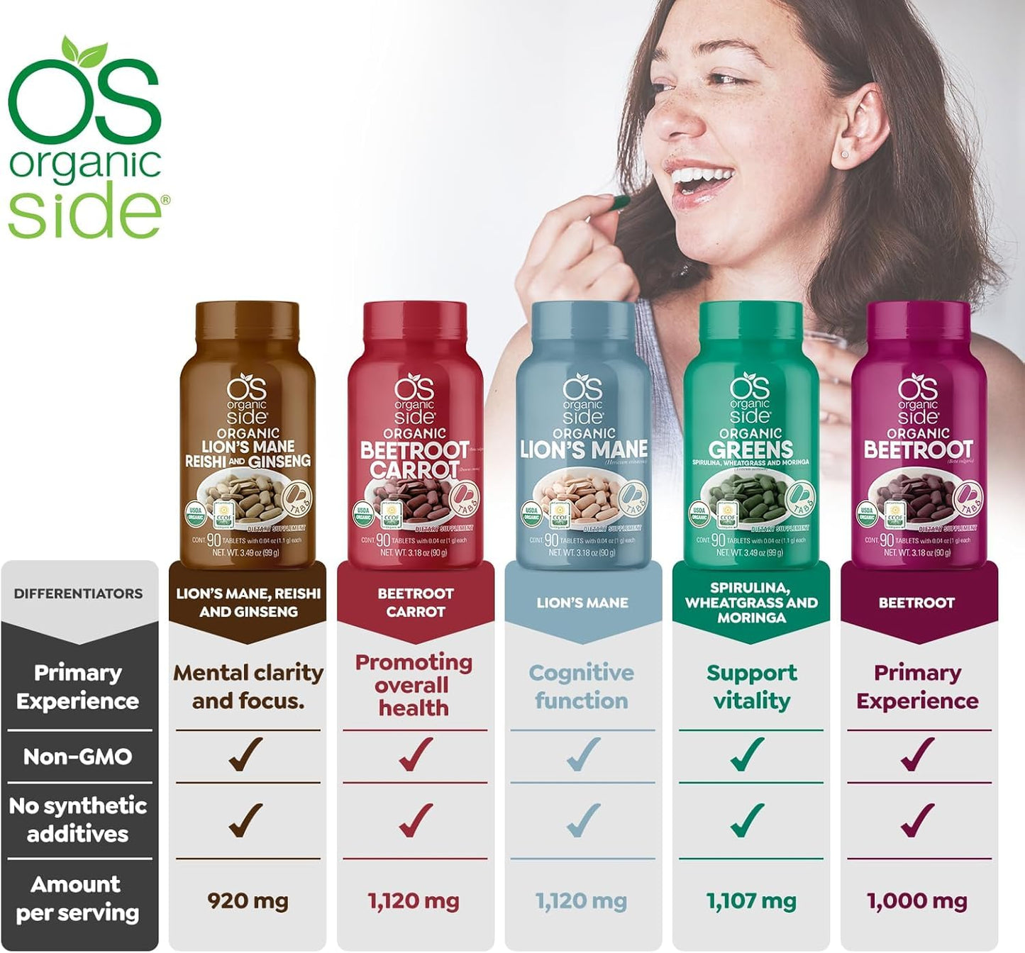OS Organic Side Beetroot & Carrot Tablets 90 Tablets