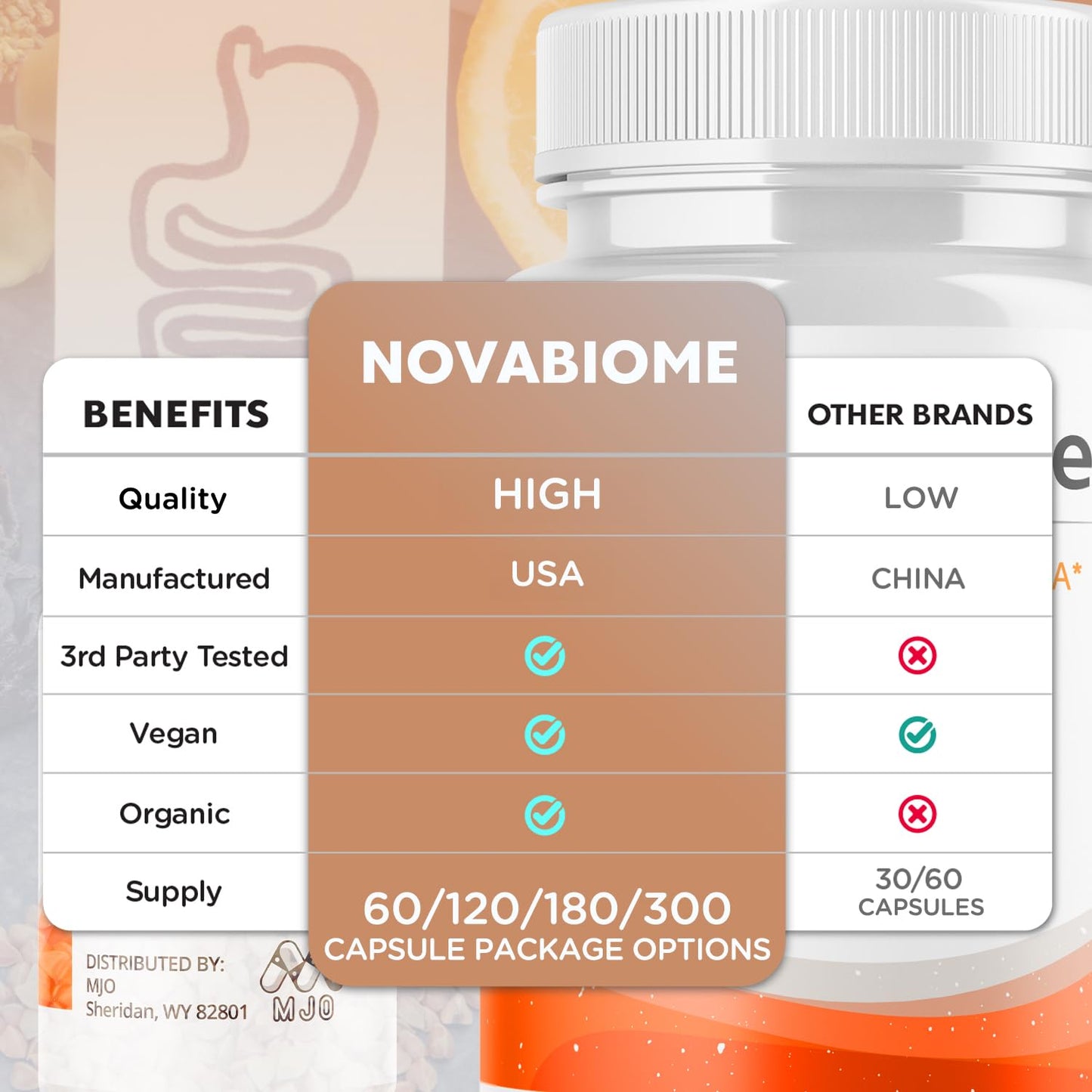 MJO NovaBiome Capsule, 60 Capsules