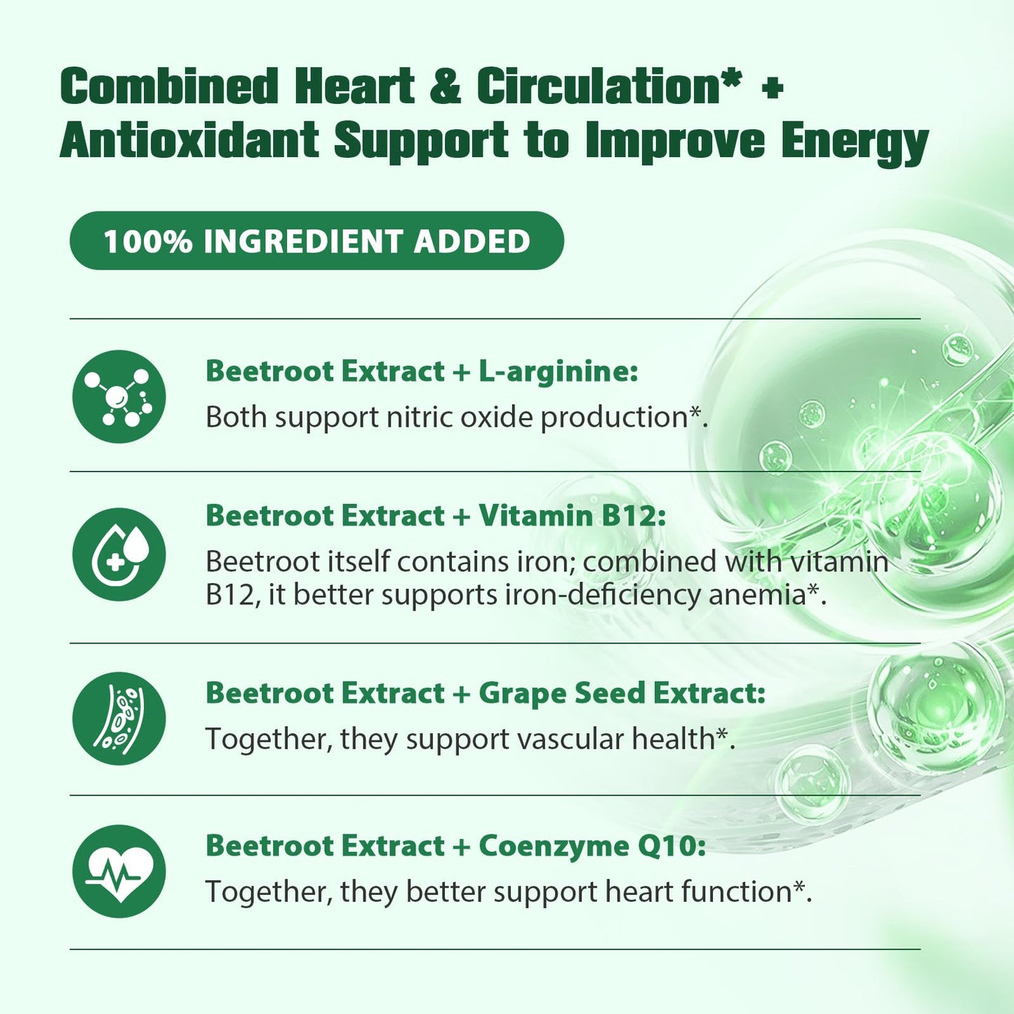 JIANKYTZ Beet Root Capsules, 120 Capsules