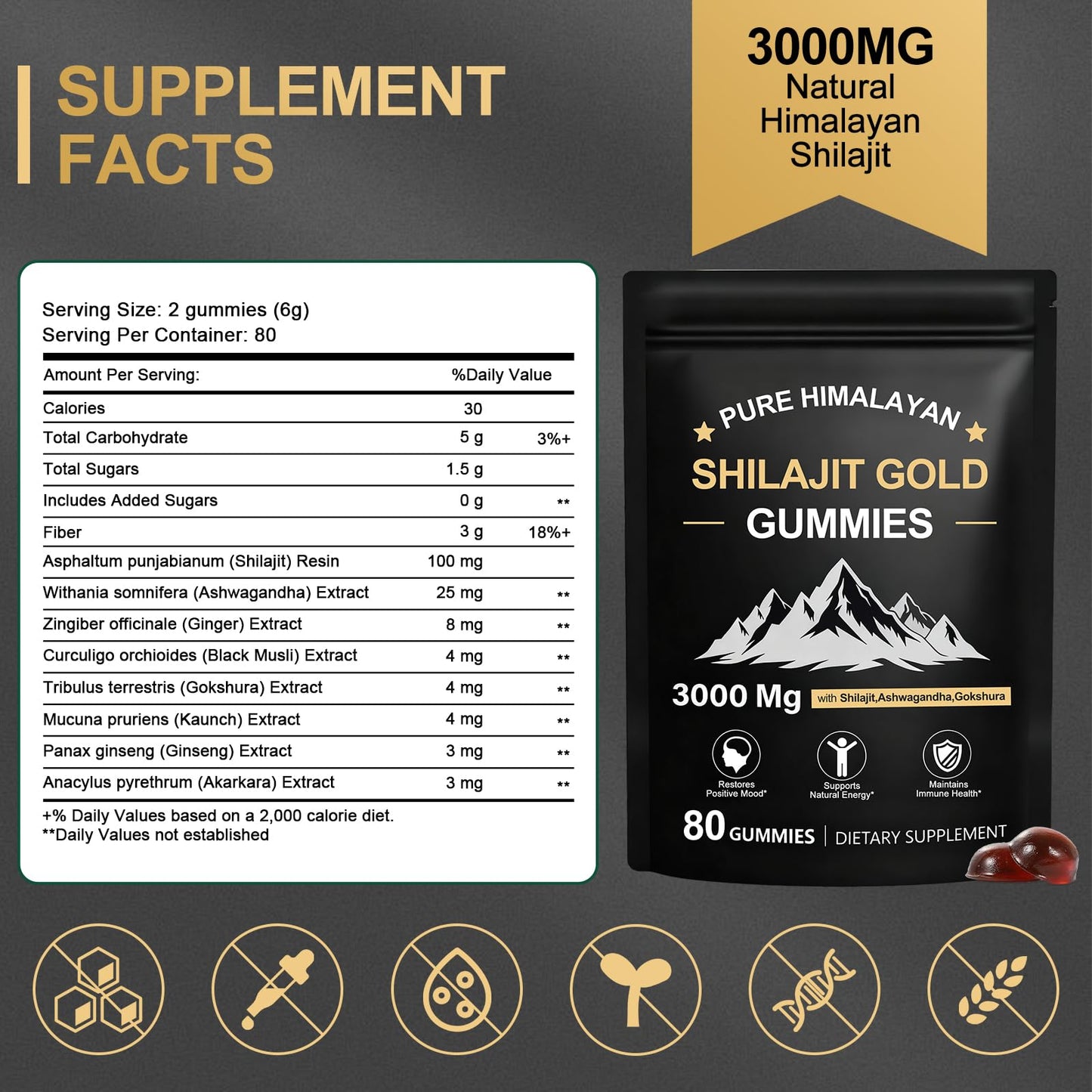 Blumskin Shilajit Gummies for Men & Women, Fulvic Trace Minerals Micronutrient Supplement for Energy & Wellness, No Added Sugar Non-GMO 100% Natural Organic, 80 Gummies