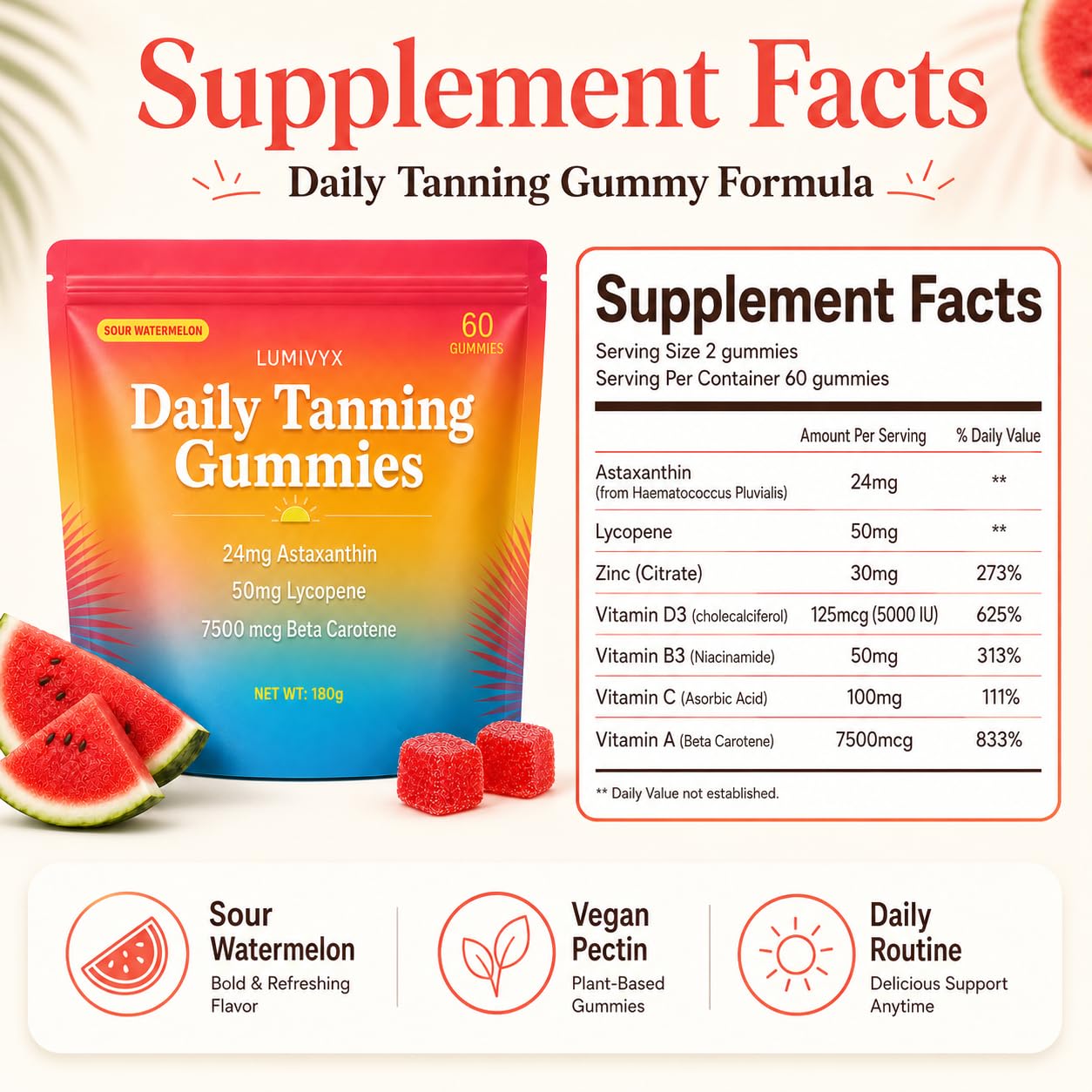 SARAMAES Lumivyx Tanning Gummies Gummy 60 Count