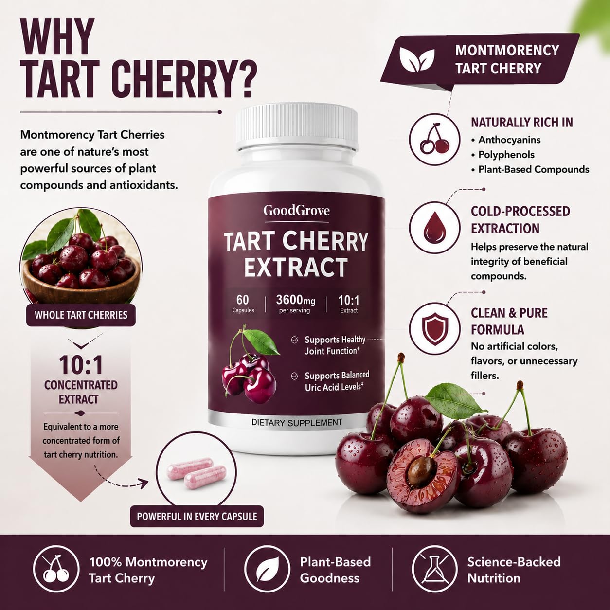 SHAOMABA GoodGrove Tart Cherry Extract 60 Capsules