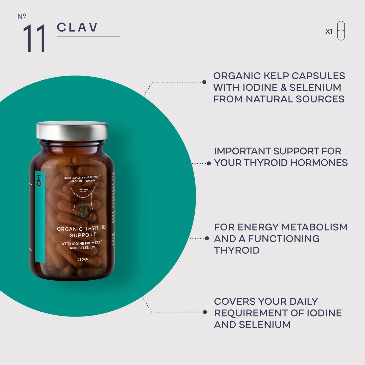 CLAV Organic Thyroid Support Supplement with Iodine from Sea Kelp and Selenium from Mustard Seed Extract, 120 Capsules