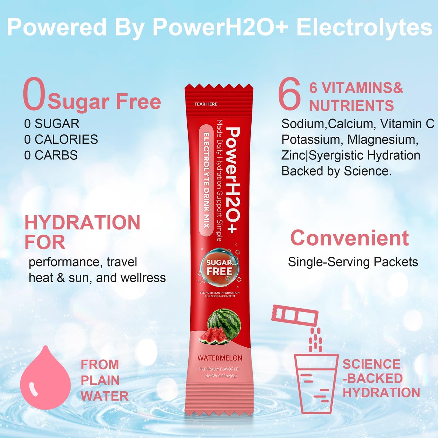 PowerH2O+ Watermelon Electrolytes Powder, 20 Sticks