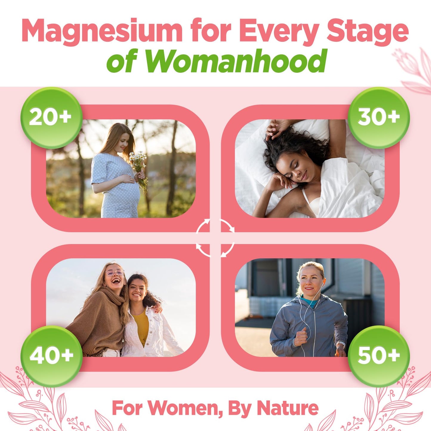 NATISLAND 12 in 1 Magnesium Complex for Women Capsule 90 Count