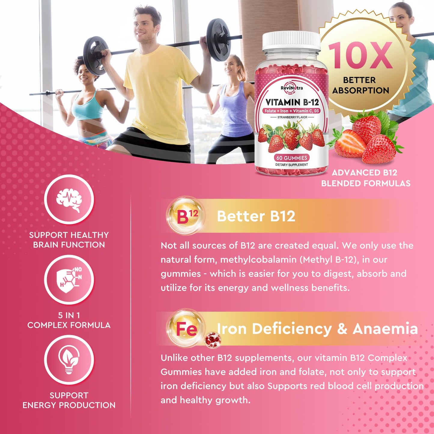 ReviNutra Vitamin B12 Complex Gummies - 5000 mcg Methylcobalamin with Iron, Vitamin C, D3 & Folate, Energy & Metabolism Support, Immune Support, B-12 Chewable Supplement for Men & Women, Strawberry Flavor, 120 Gummies