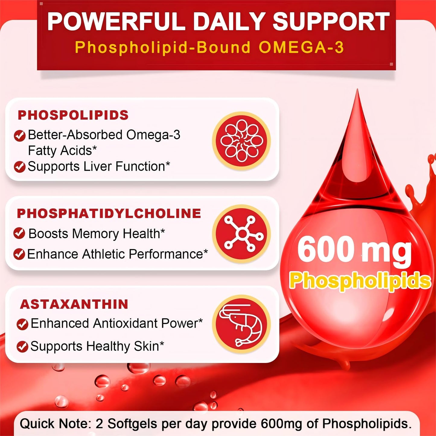 NATURE TARGET Krill Oil 1200mg with Omega-3 EPA & DHA with Astaxanthin, Phospholipids & Choline Softgels 120
