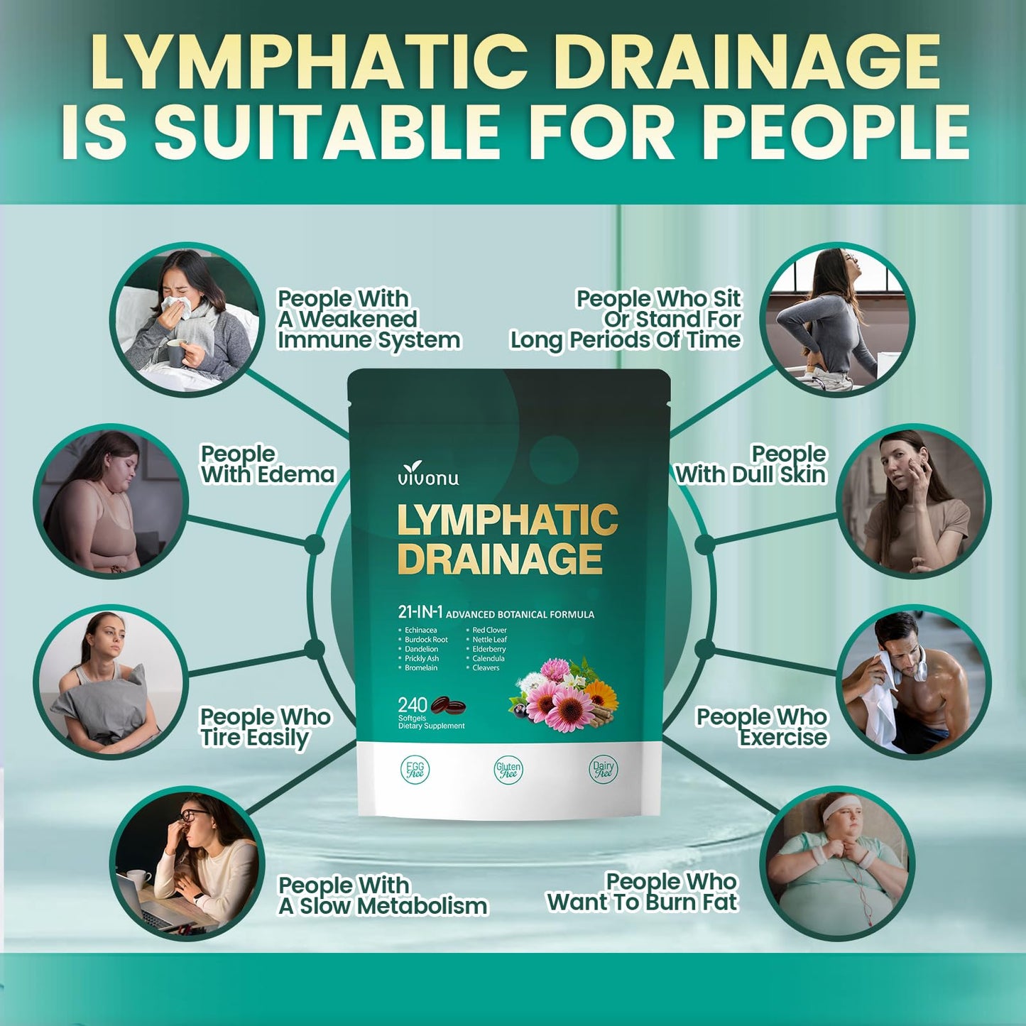 VivoNu 21-in-1 Lymphatic Drainage Supplements Softgels, 1 Count