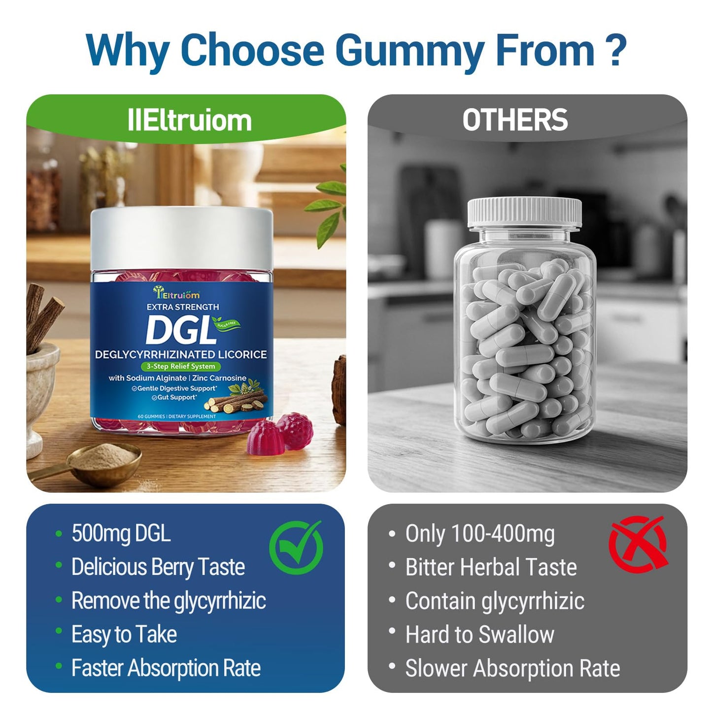 IIEltruiom DGL with Zinc Carnosine & Aloe Vera for Digestive Support, Vegan Gummies, 60 count