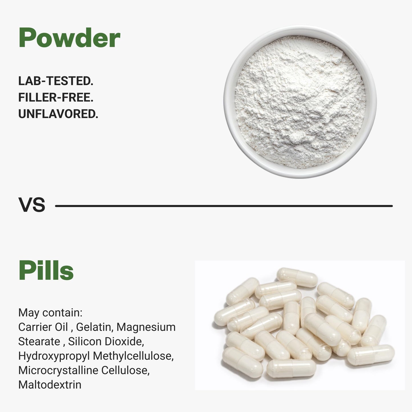 Purisure Inositol Powder 2000 Servings