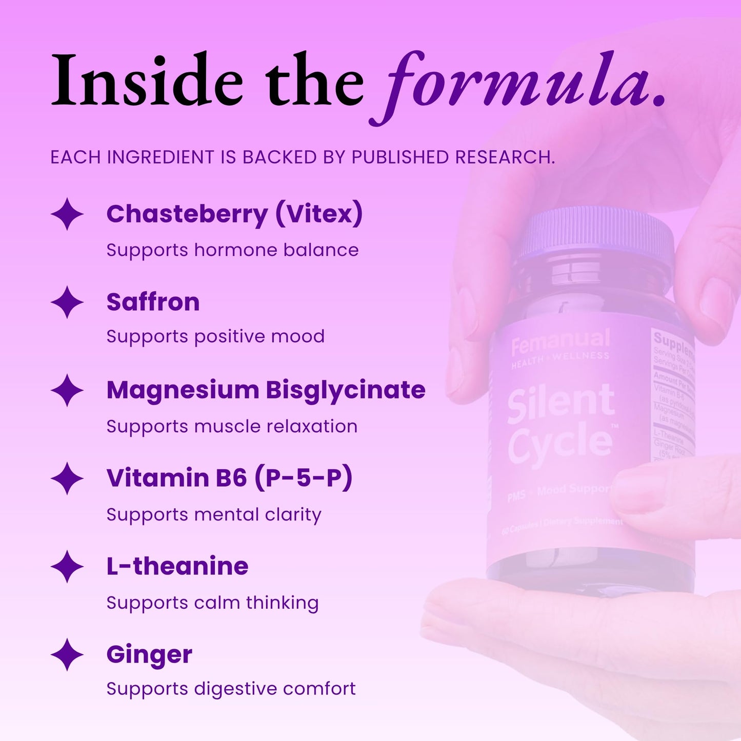 Femanual SilentCycle 60 Vegan Capsules