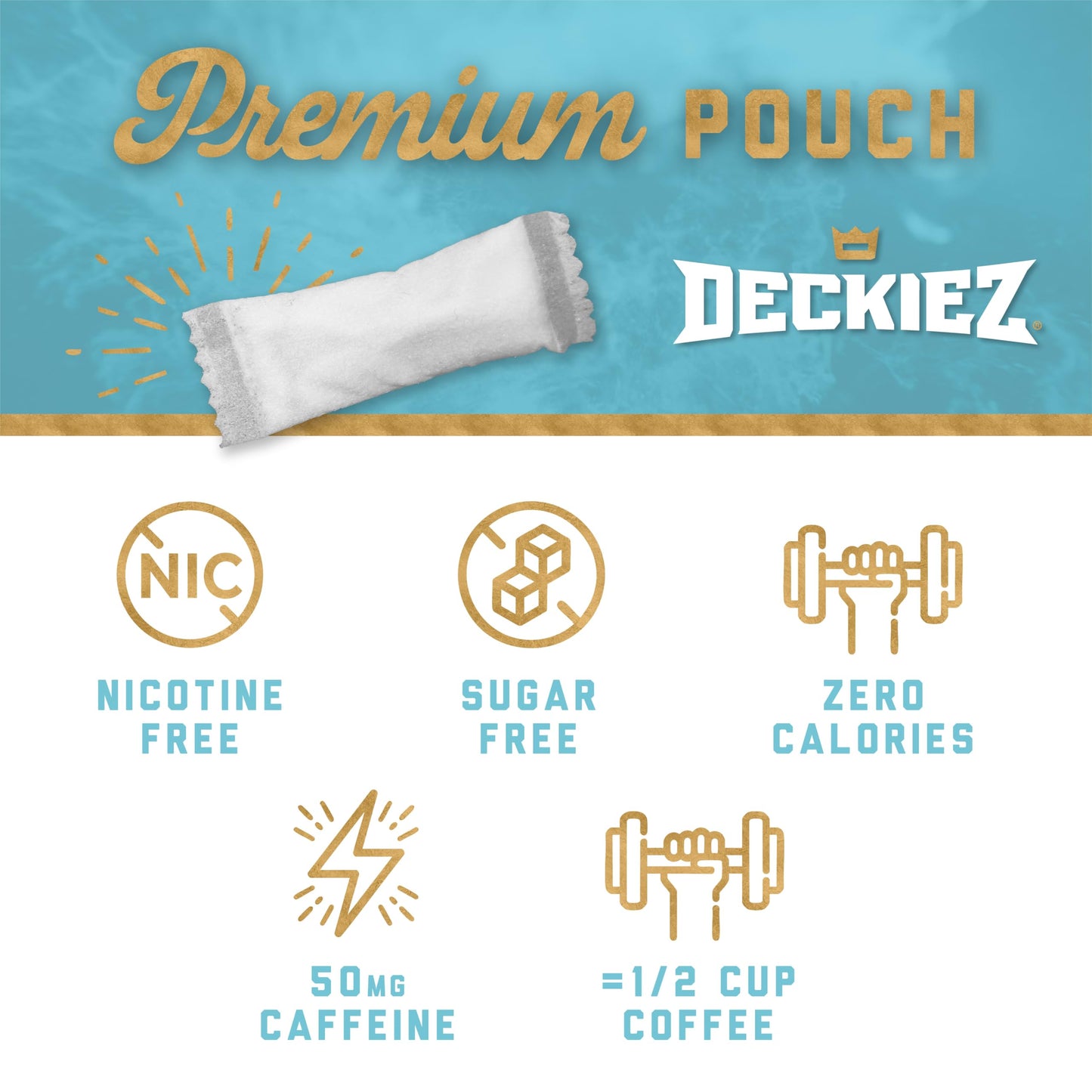 Deckiez Caffeine Pouches Chewable, Mint Flavor, Sugar Free, 50 mg Caffeine per Pouch, 40 Pouches