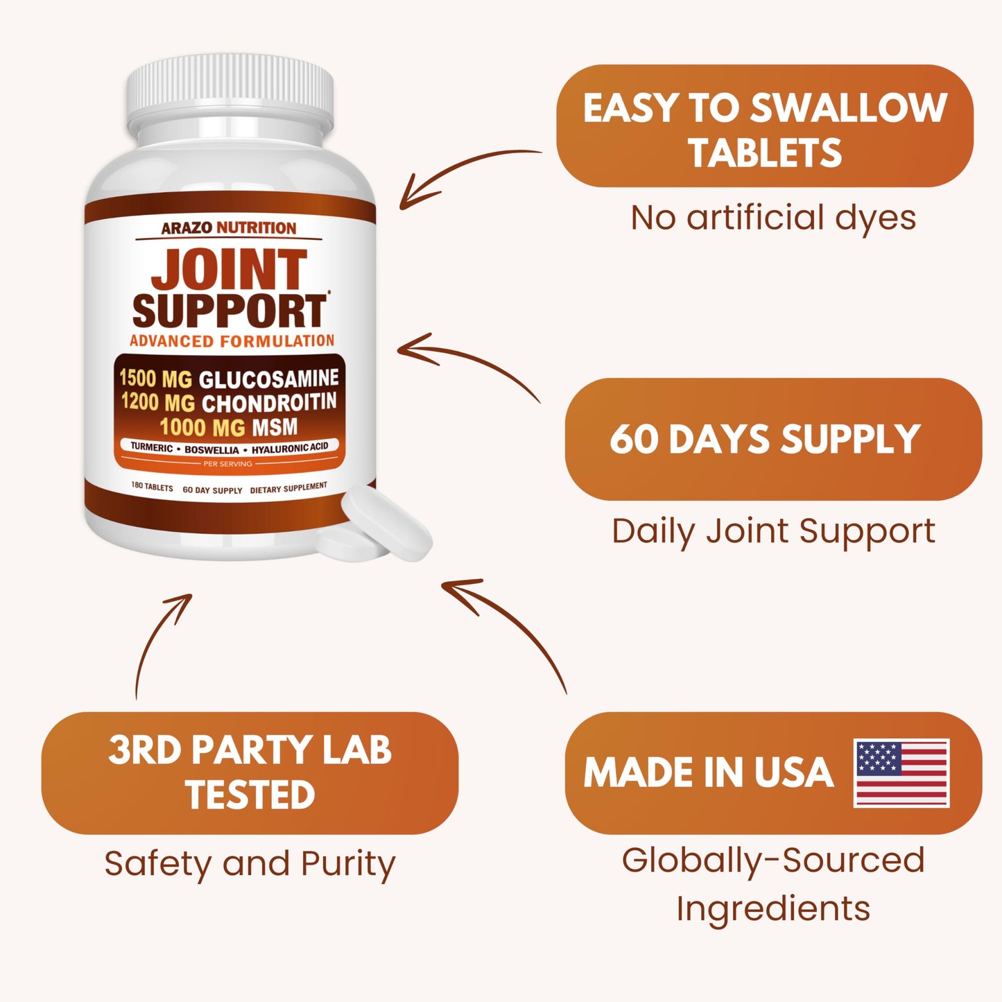 Glucosamine Chondroitin Turmeric MSM Boswellia Joint Support Supplement Tablets, 180 Count