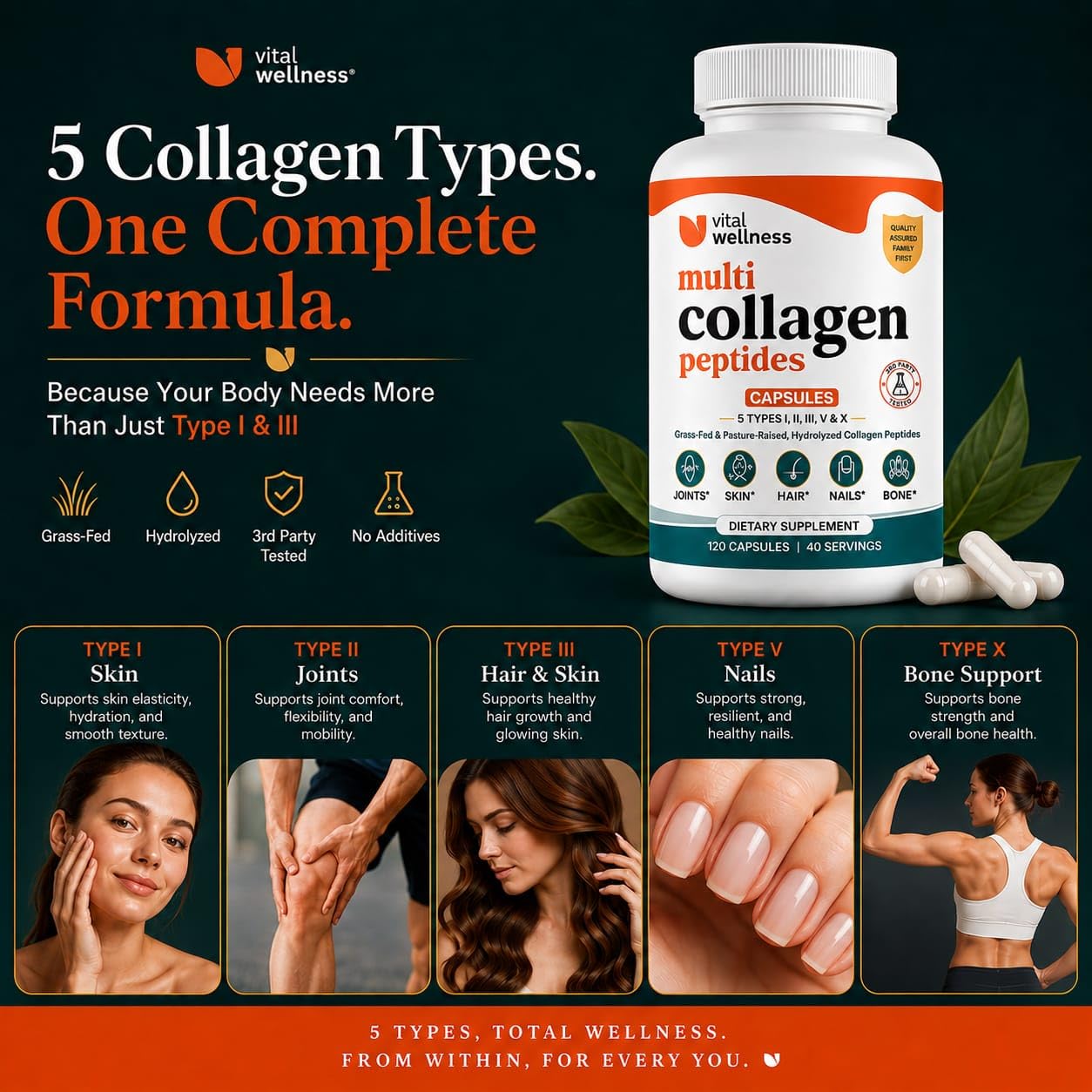 Vital Wellness Multi Collagen Peptides Capsules 1500mg, 120 Capsules