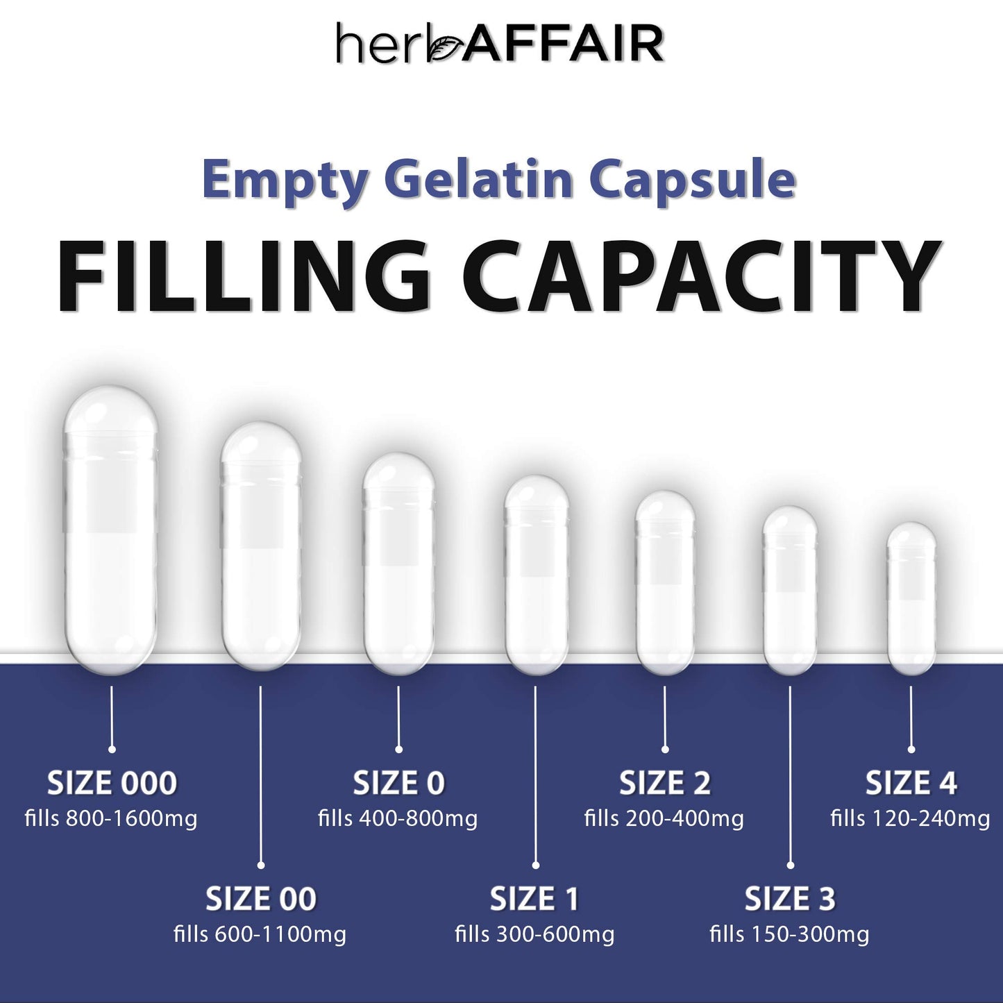 Herb Affair Clear Empty Gelatin Capsules, 1000 Count
