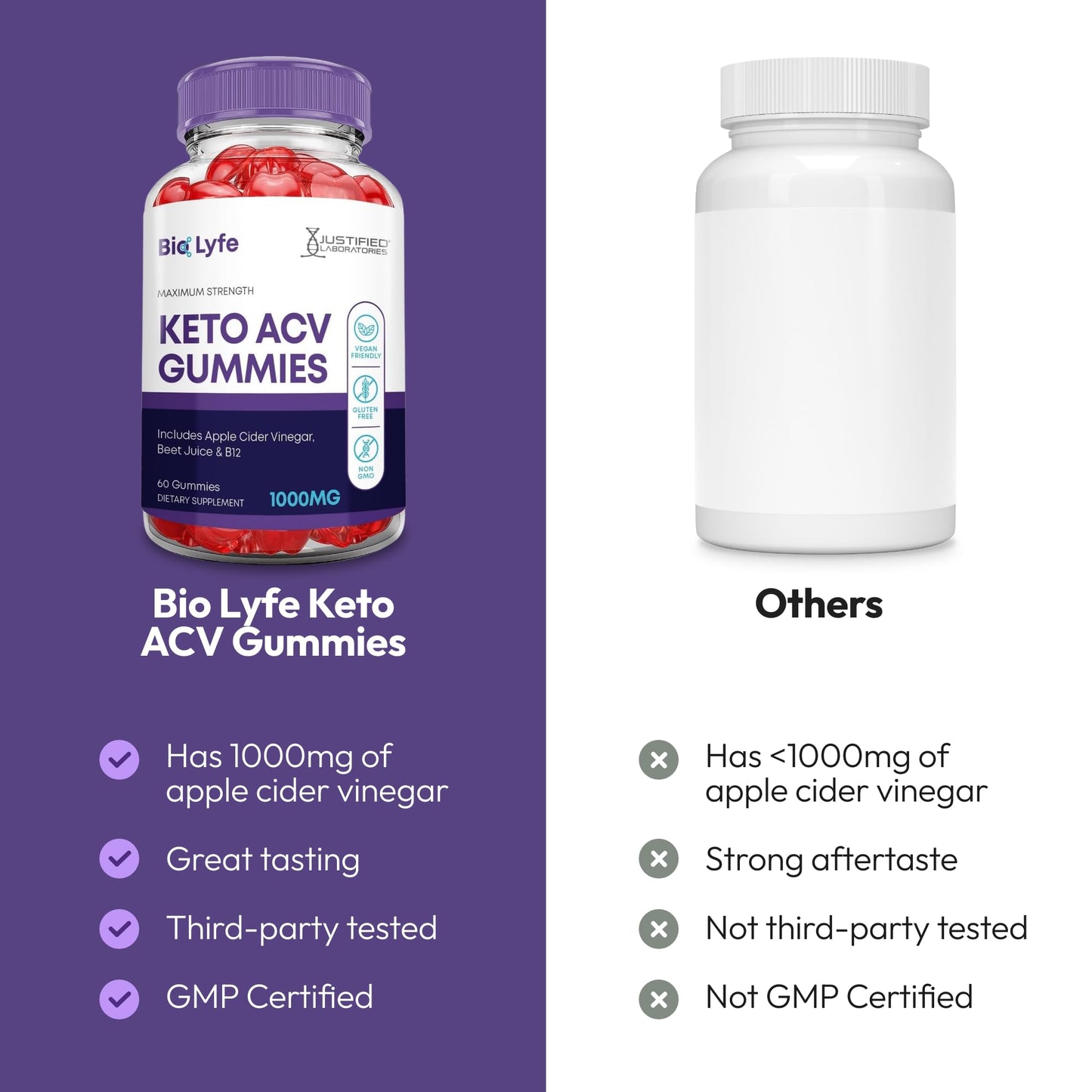 Justified Laboratories Bio Lyfe Keto ACV Gummies 120 Count