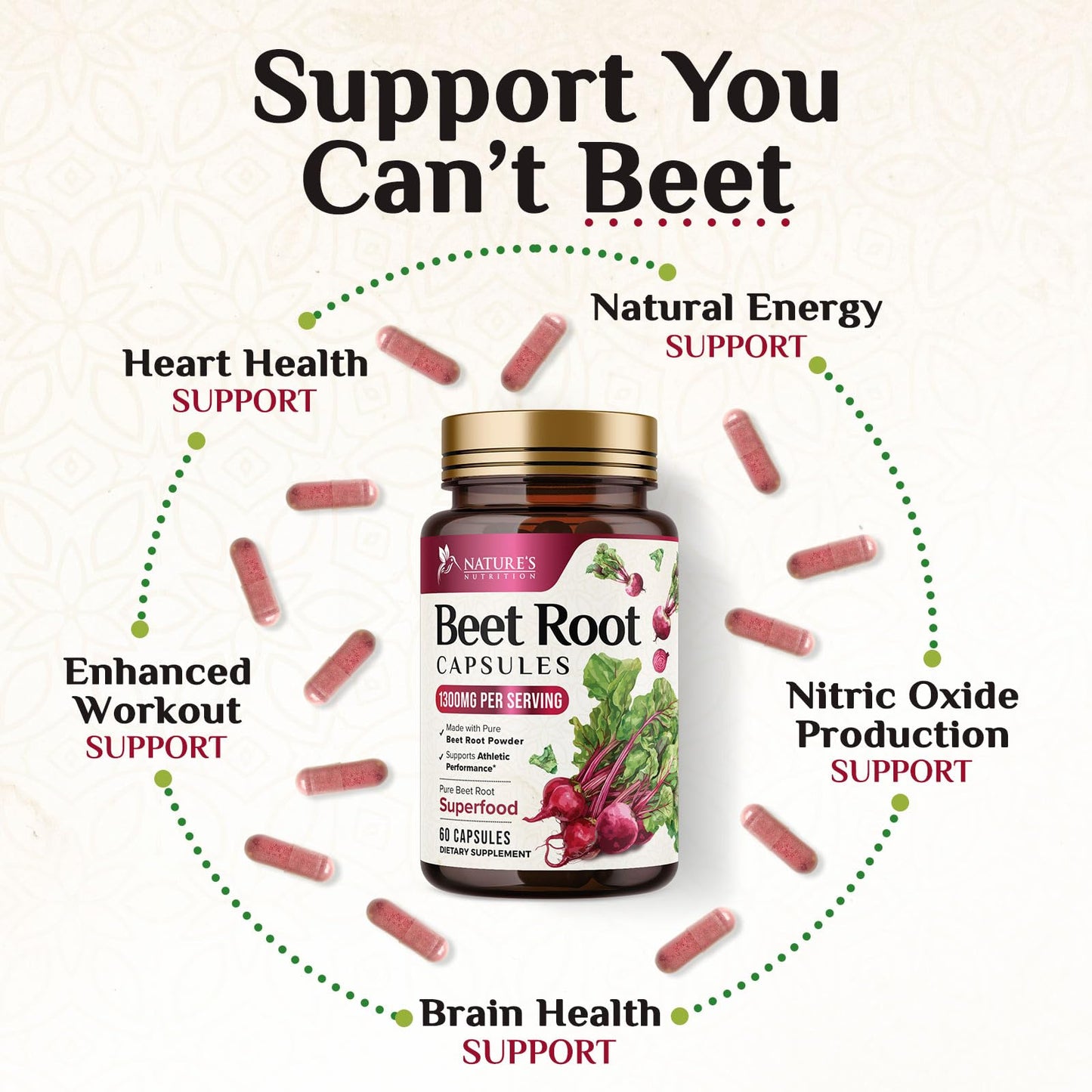 Nature's Nutrition Organic Beet Root 1300mg per Serving - Extra Strength Beetroot Powder Supplement - Supports Nitric Oxide Production, Heart Health & Natural Energy - 60 Capsules