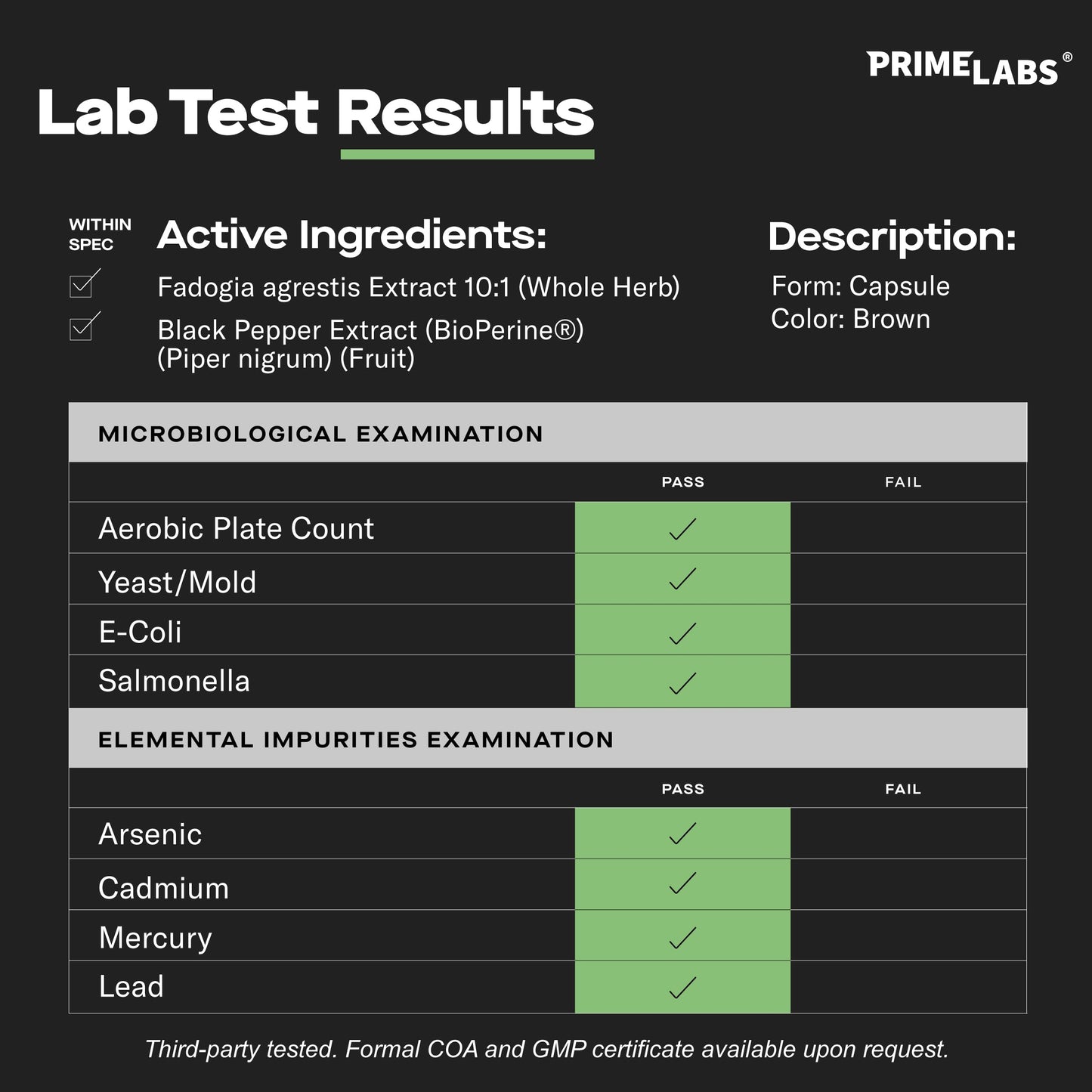 Prime Labs Fadogia Agrestis for Men Capsules, 180 Capsules