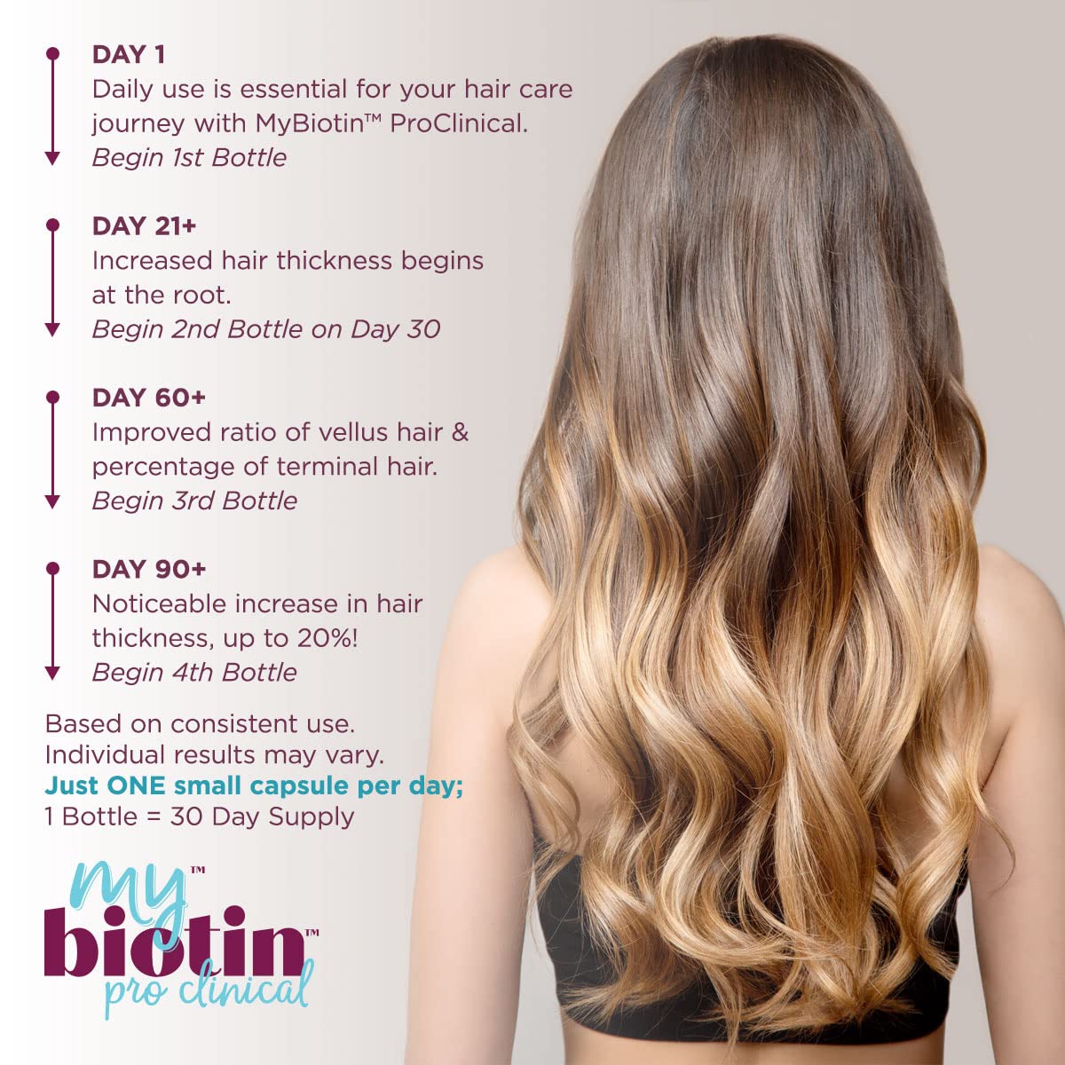 Purity Products MyBiotin ProClinical + MyKeratin Advanced Hair Therapy Capsule, 2-Piece Set