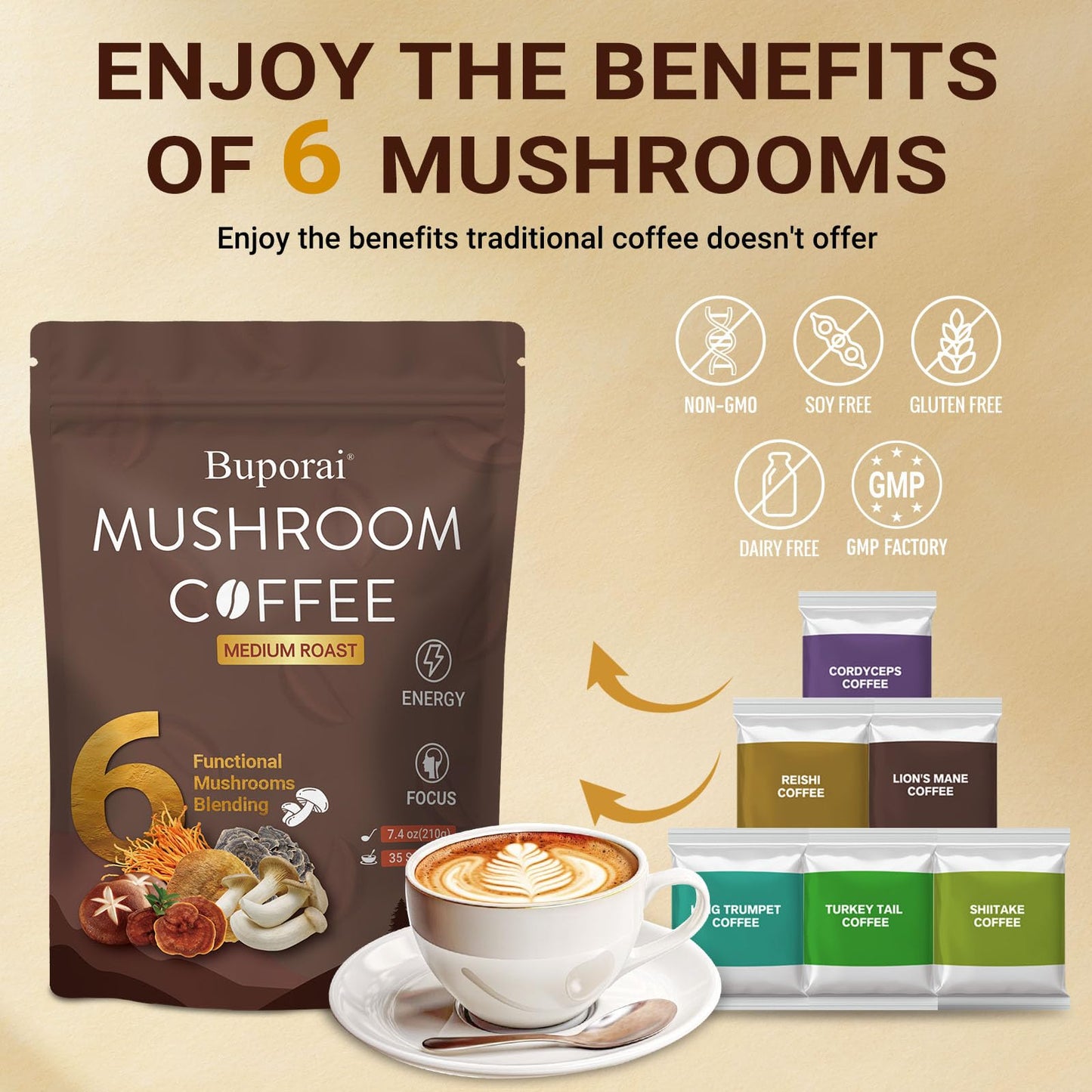 Buporai Mushroom Coffee, Instant Organic 6-Mushroom Blend (Lion’s Mane, Cordyceps, Turkey Tail) for Energy, Focus, Digestion, Immunity Powder 7.4 Ounce