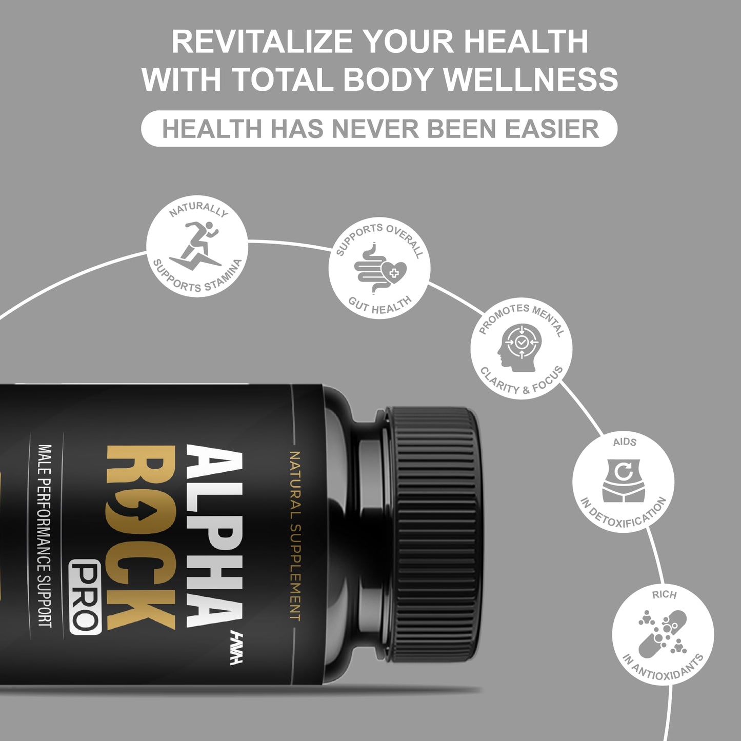 Havah Alpha Rock Pro AlphaRock Performance Pills 120 Capsules