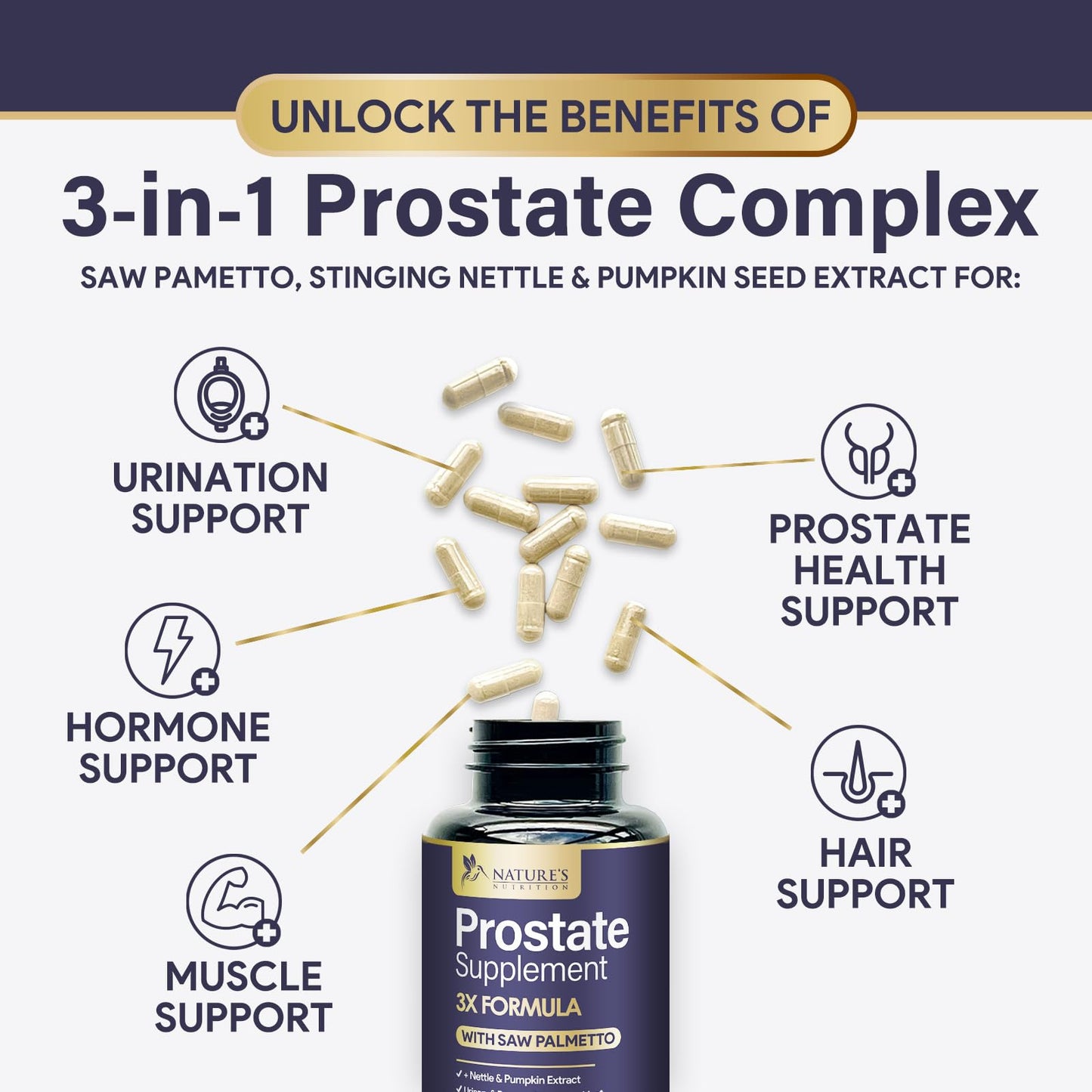Nature's Nutrition Prostate Health Supplements for Men - 3X Strength with Saw Palmetto Blend Stinging Nettle Root & Pumpkin Seed Support Complex - Prostate & Urinary Health, 120 Capsules