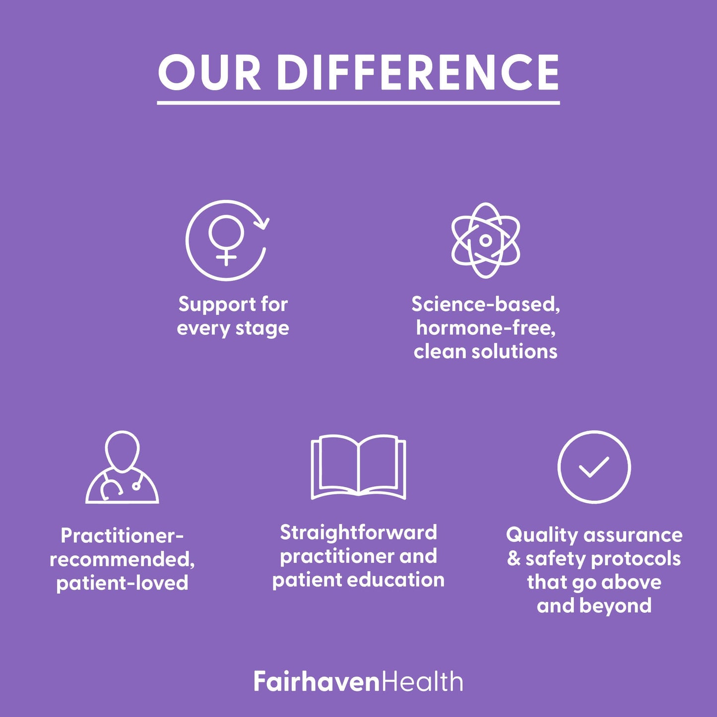 Fairhaven Health Complete Lactation Support 30 Capsules