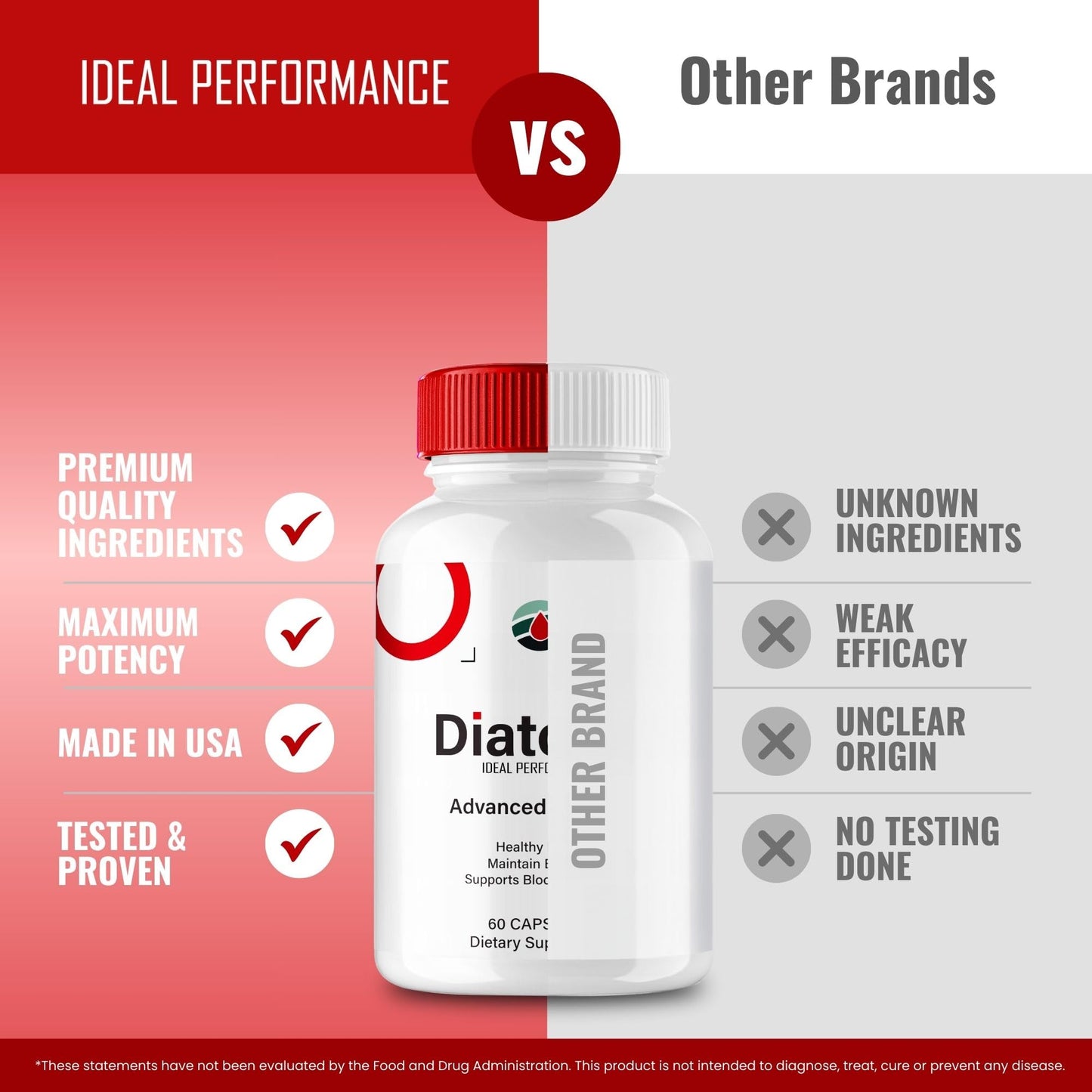 IDEAL PERFORMANCE Diatonix Capsules 120 Count