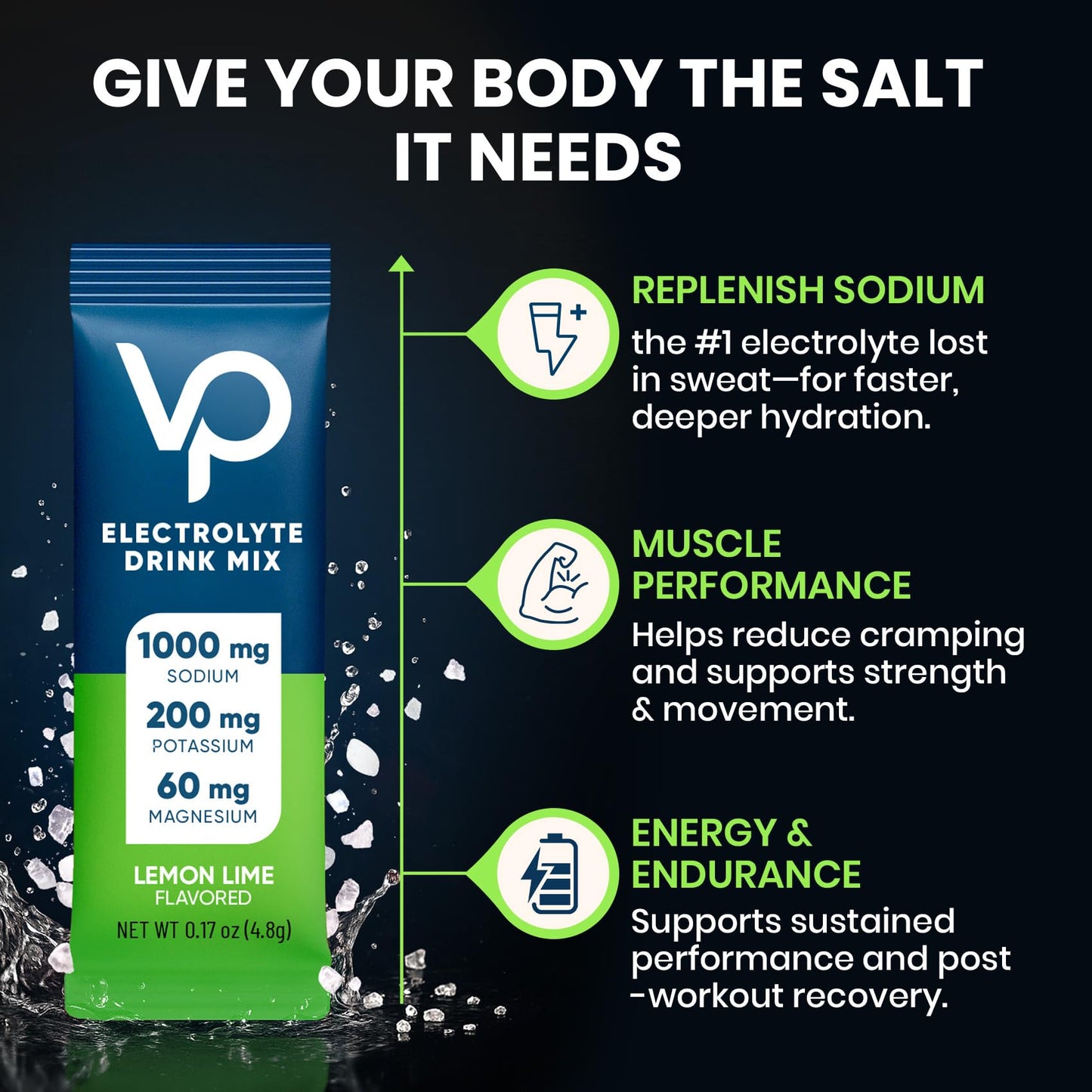 Venture Pal High Sodium Sugar-Free Electrolytes Powder, 180 Count