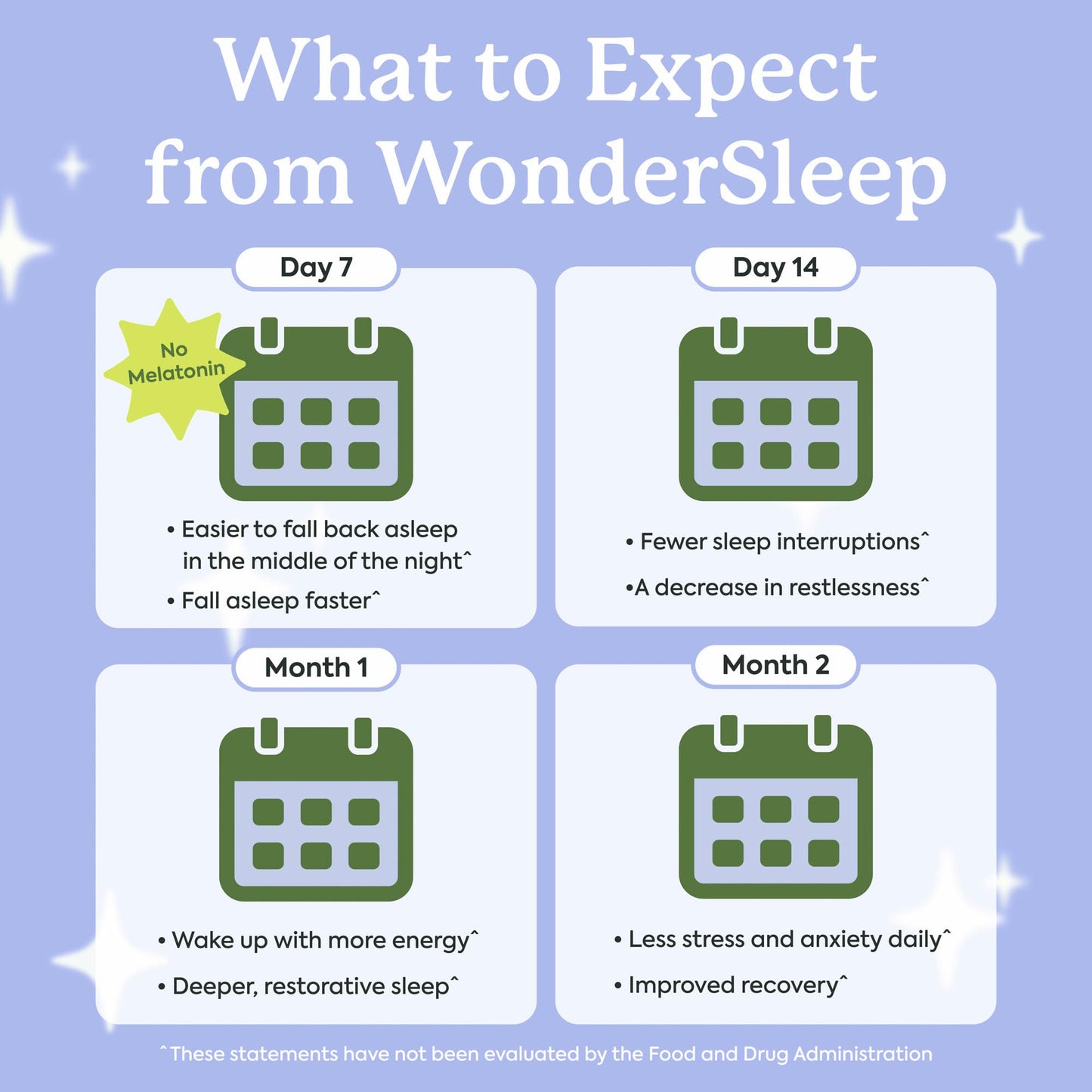 Plant People WonderSleep Mushroom Gummies Gummy, 60 Count