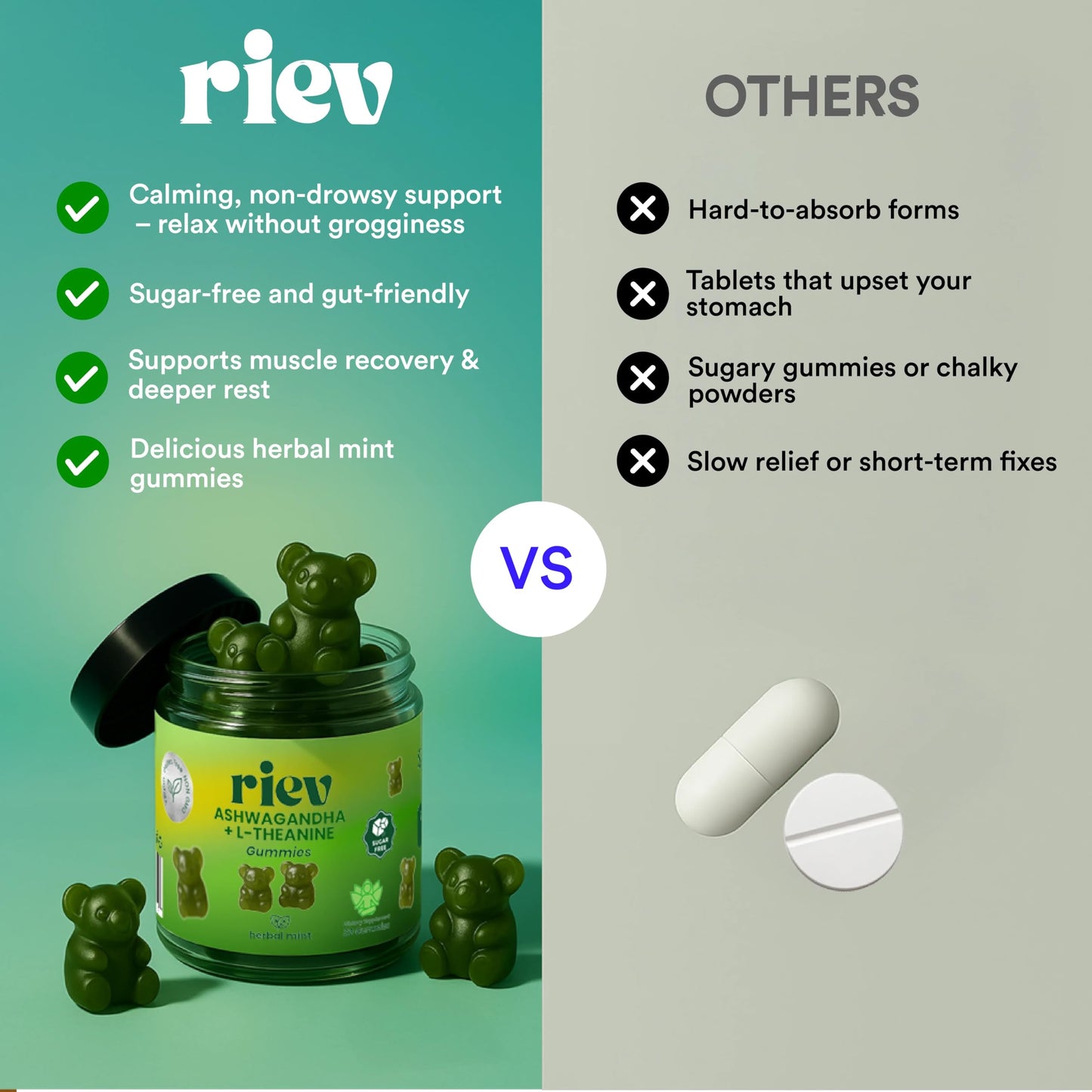 Riev Ashwagandha + L-Theanine Gummies, 30 Gummies