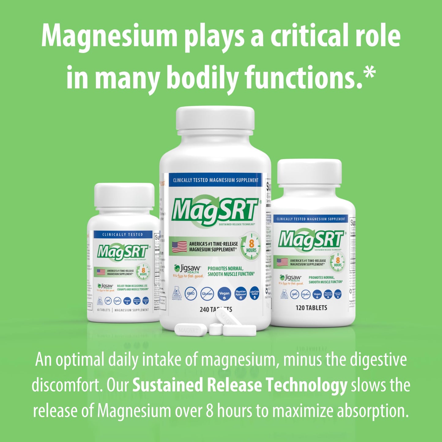 Jigsaw Health MagSRT Magnesium Supplement with Vitamin B6, Folate & B12, 240 Tablets