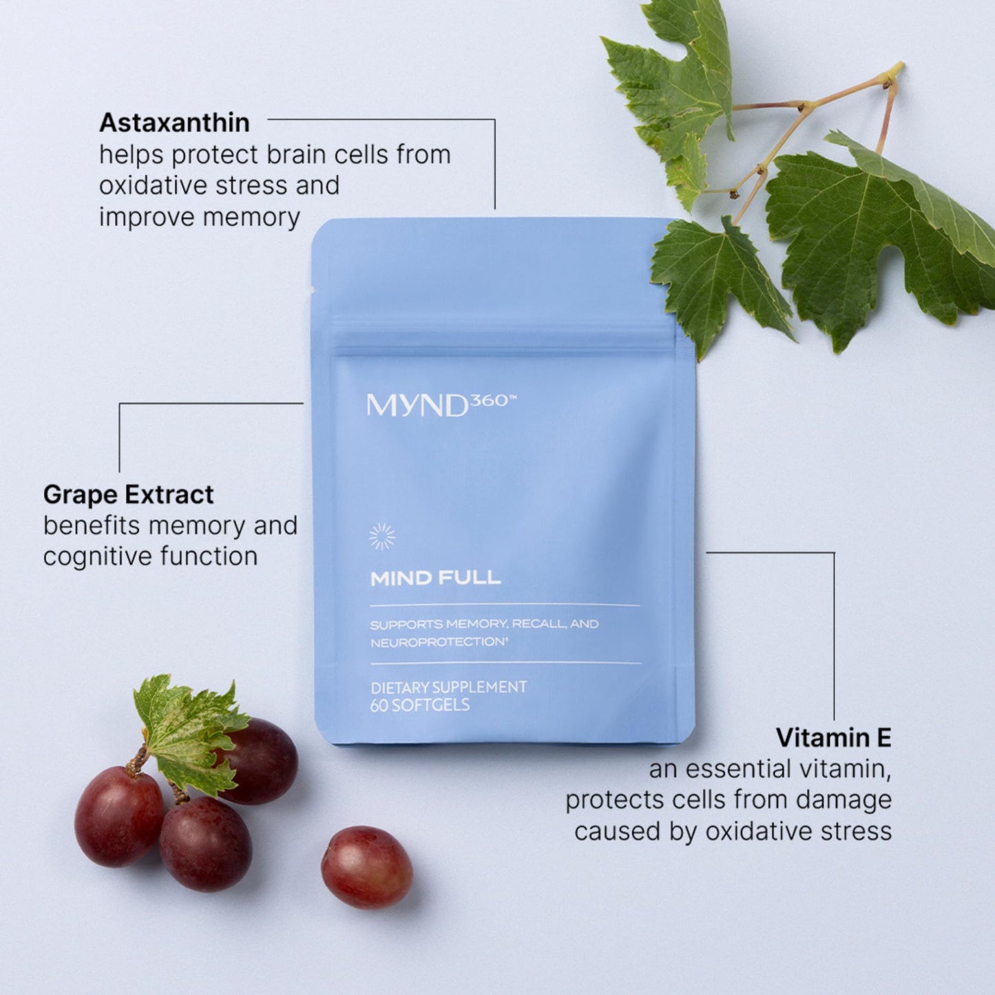 Nu Skin MYND360 Mind Full Softgels 60 Count