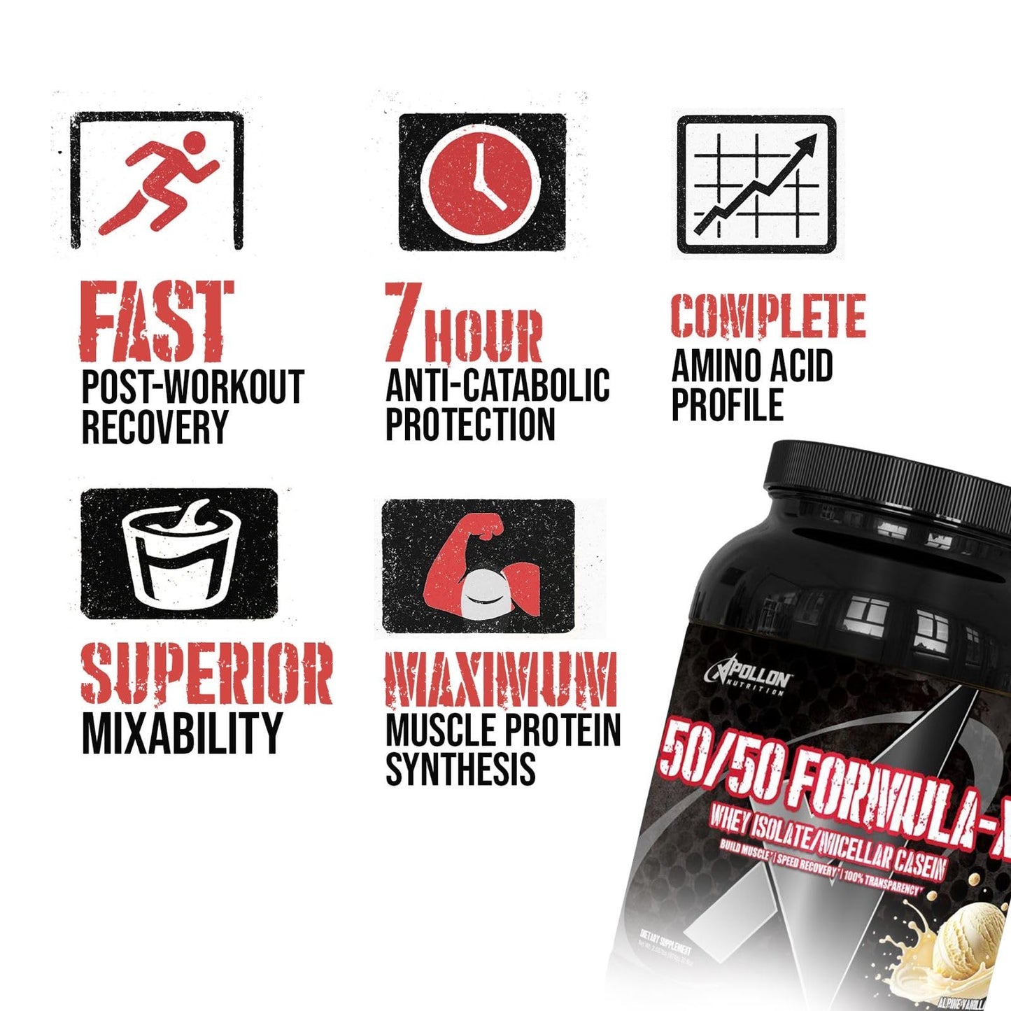 Apollon Nutrition 50/50 Formula-X Whey Isolate and Casein Protein Powder, 32 Servings