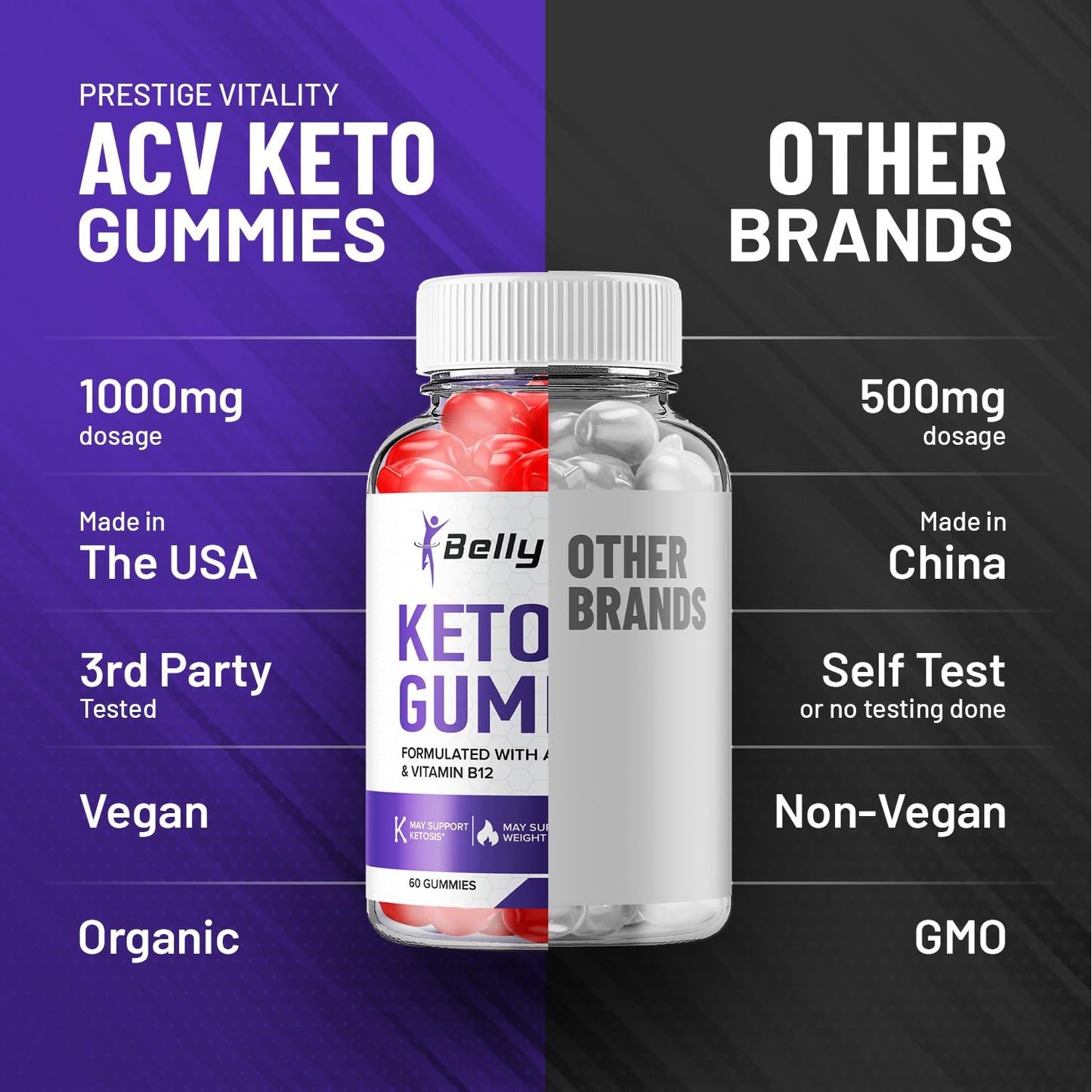 Indelo Belly Blast Keto ACV Gummies 60 Count