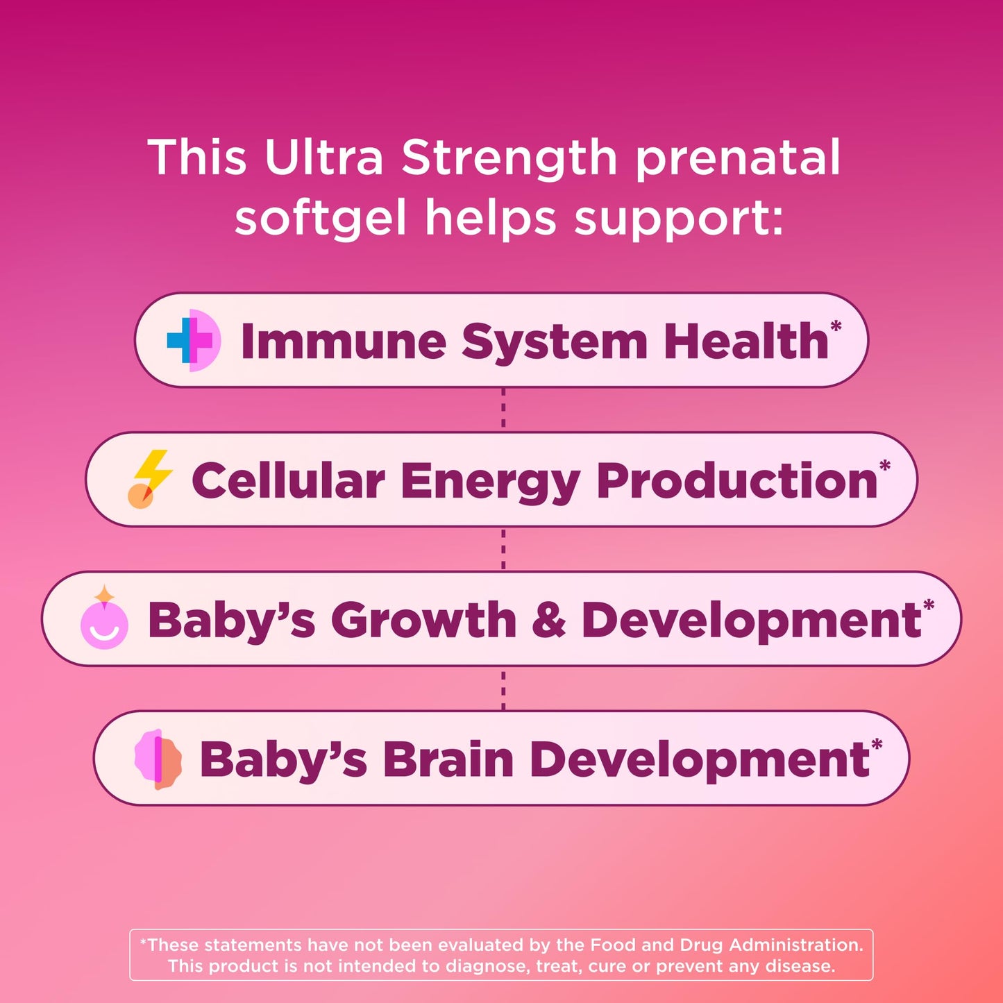 OLLY Ultra Strength Prenatal Multivitamin Capsule 60 Count