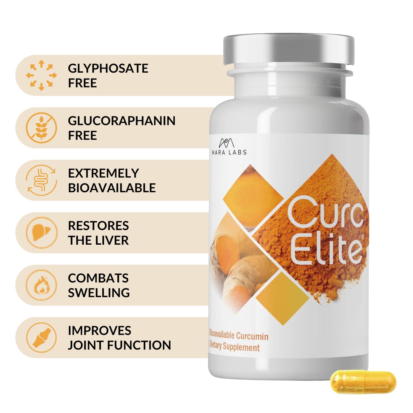 BrocElite CurcElite Curcumin Turmeric Extract 95% Curcuminoids Capsules 30 Count